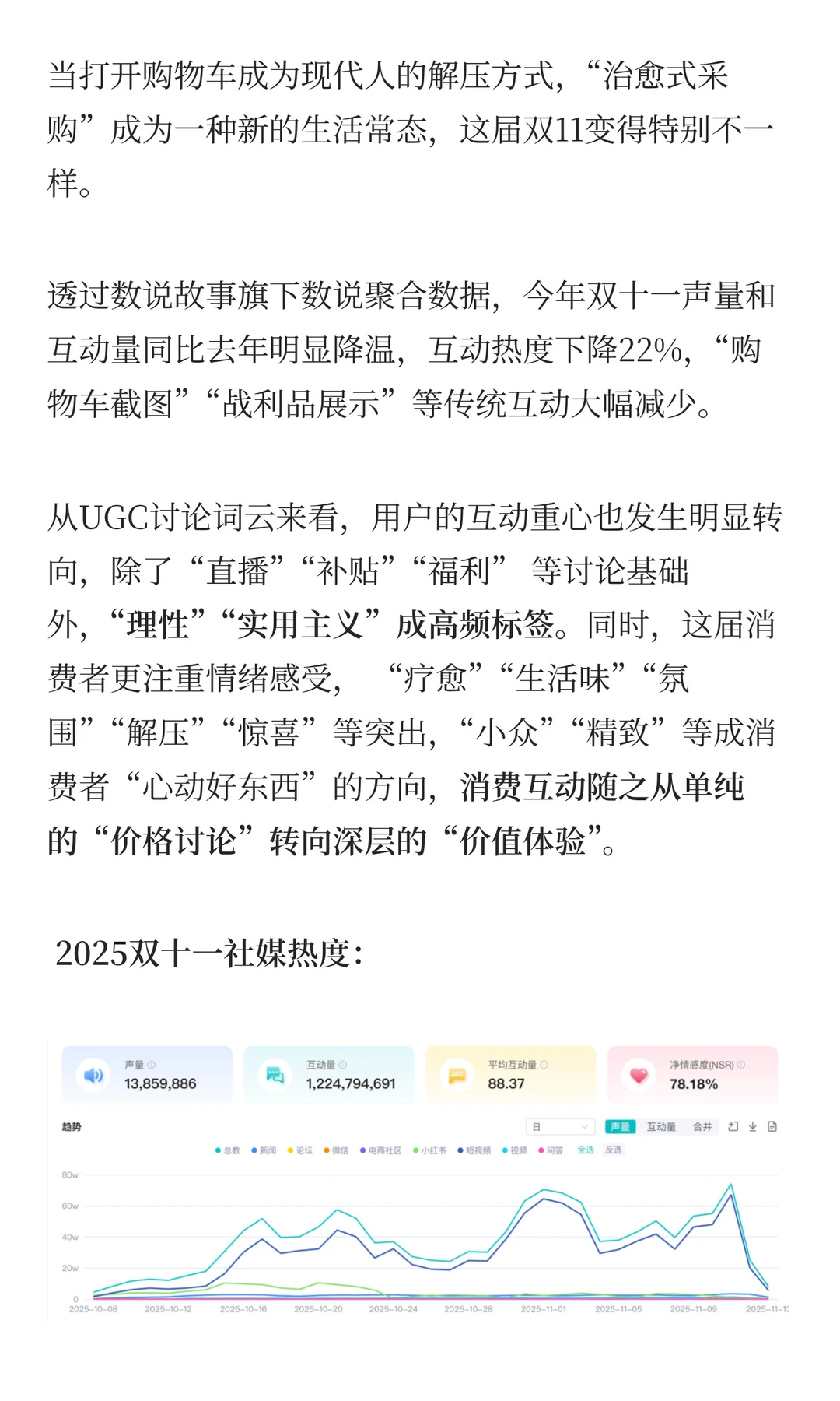双11情绪消费榜：从情绪消费解构选品逻辑