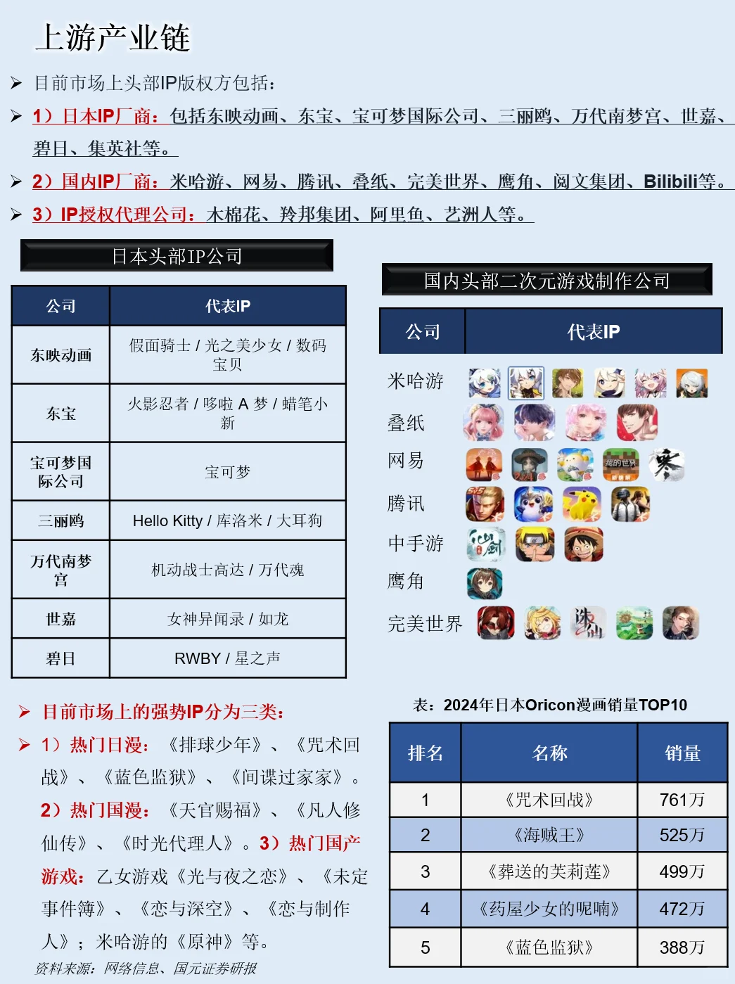 一天吃透一条产业链：NO.102 谷子经济
