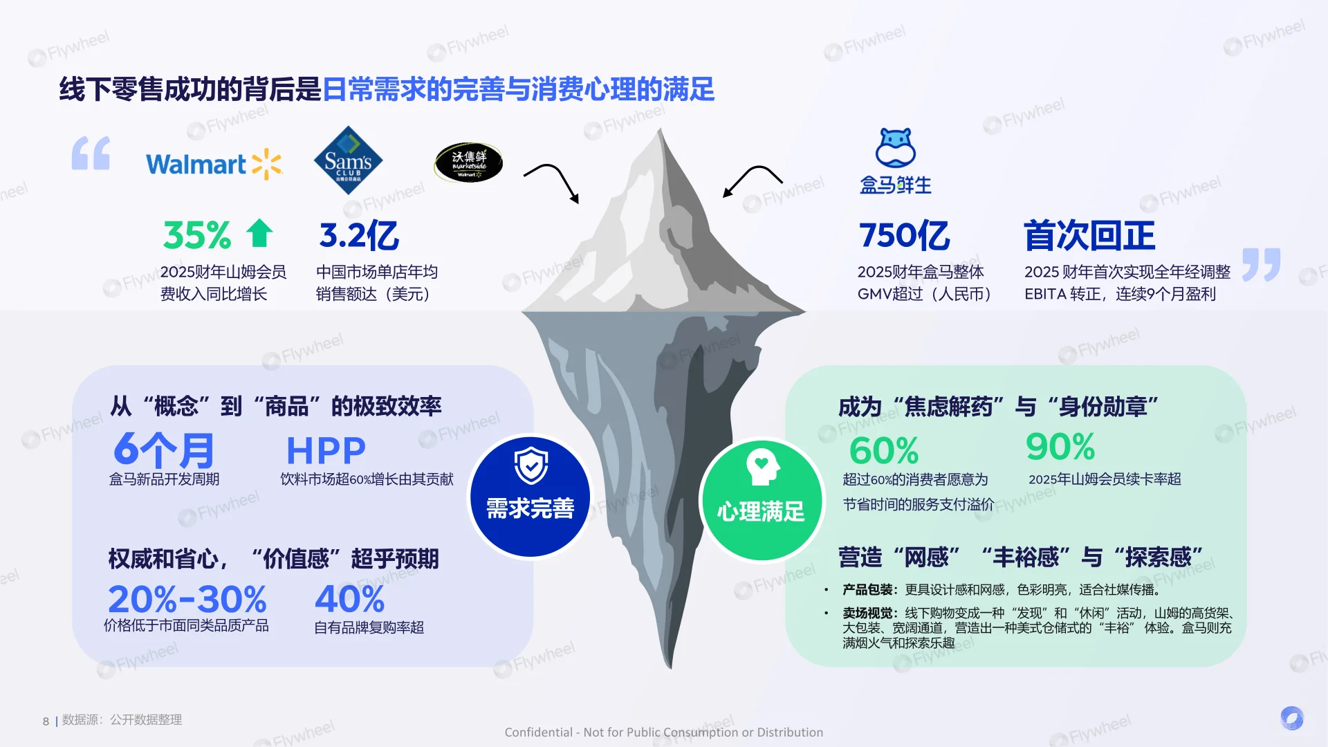 2025年新零售饮料新品趋势报告