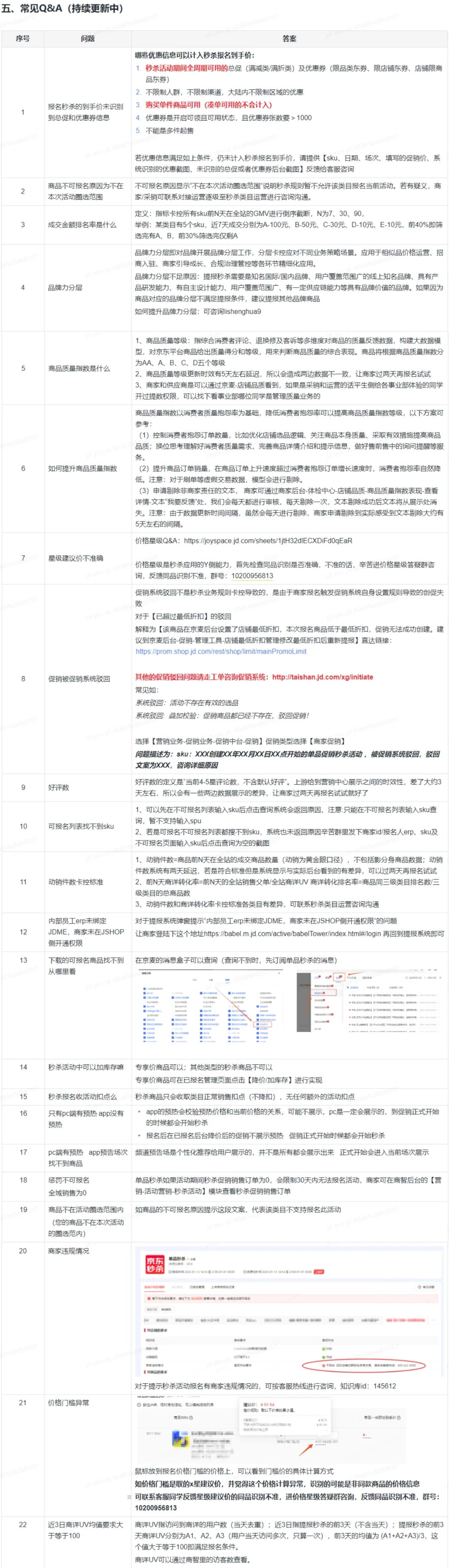 京东秒杀白皮书，要看?瞎了❗