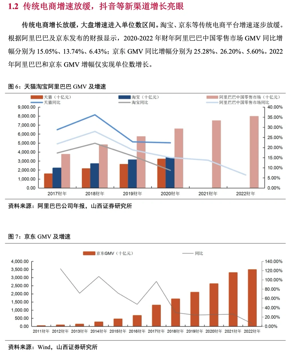 宠物行业|2024宠物食品行业宠物专题报告