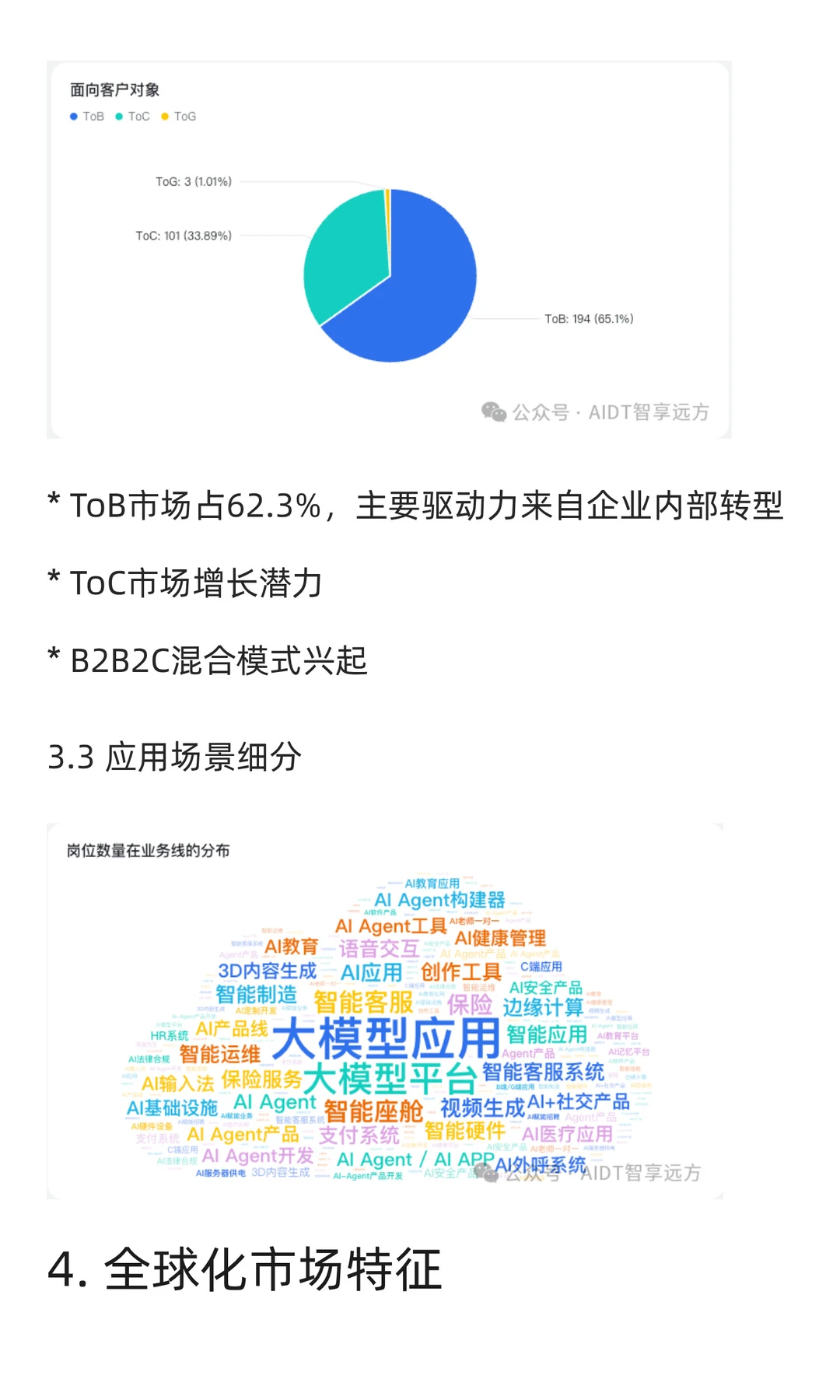 AI产品经理就业招聘报告-202510
