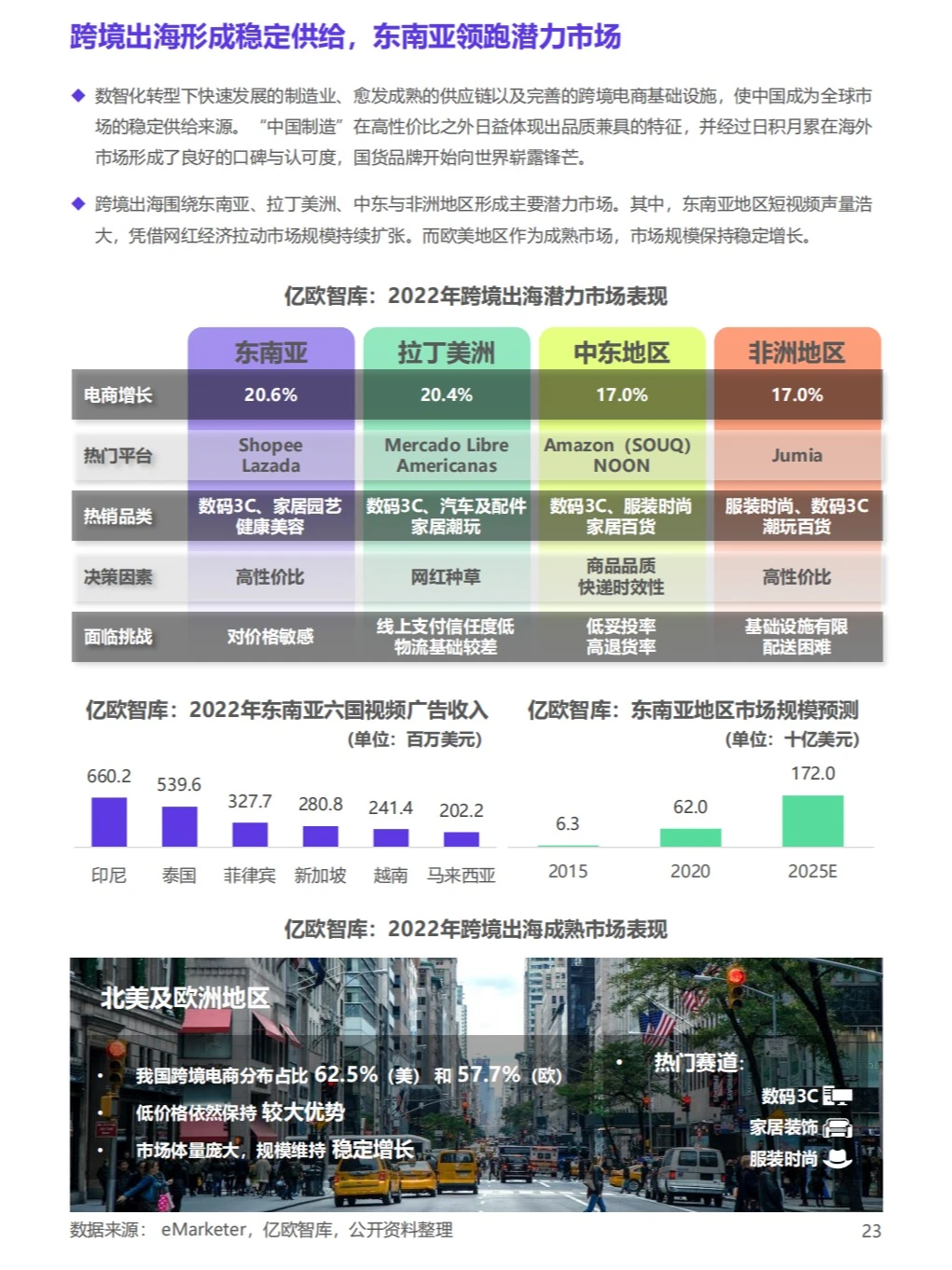 ?创业商机 | 2023国货品牌！4大思考！