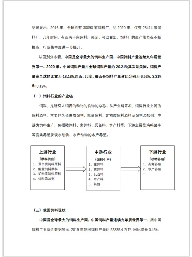 银行对公人写的粮食饲料行业分析报告（一）