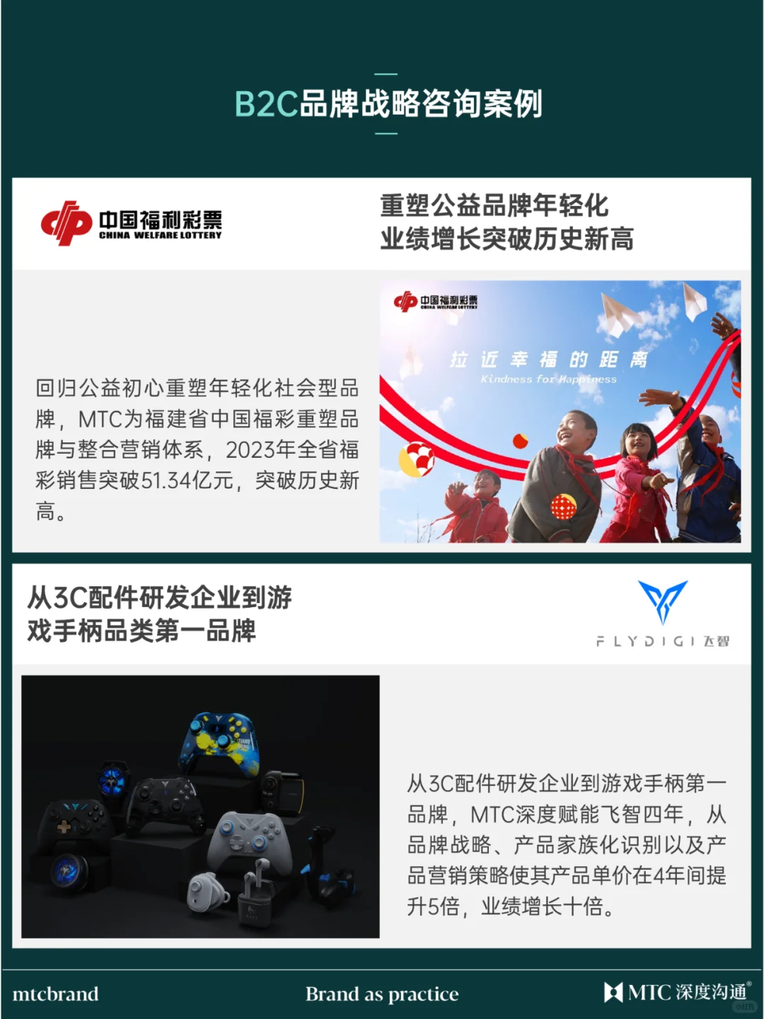 MTC品牌战略咨询,助力企业突破增长瓶颈