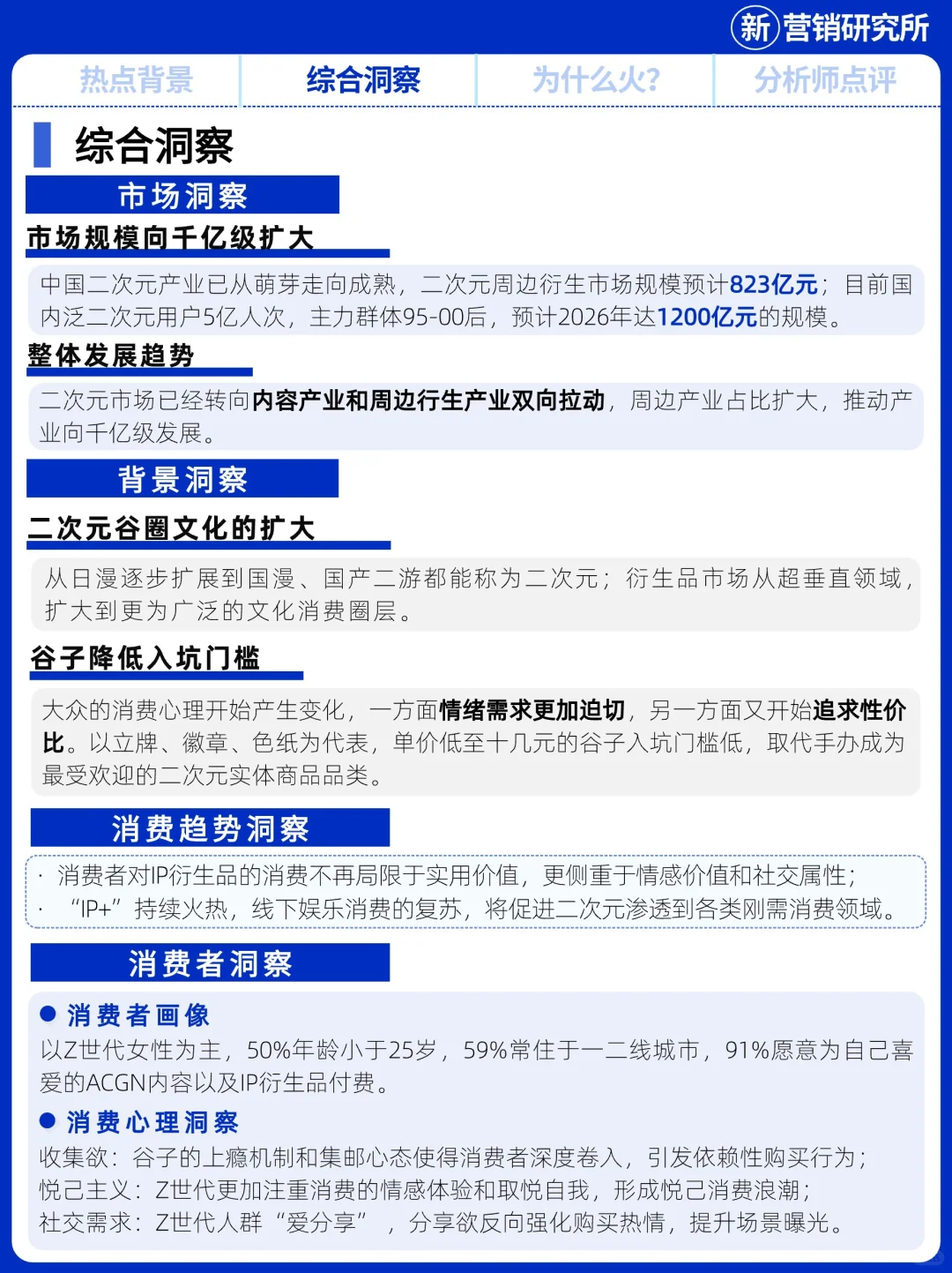 谷子爆火，“塑料黄金”如何硬控年轻人？