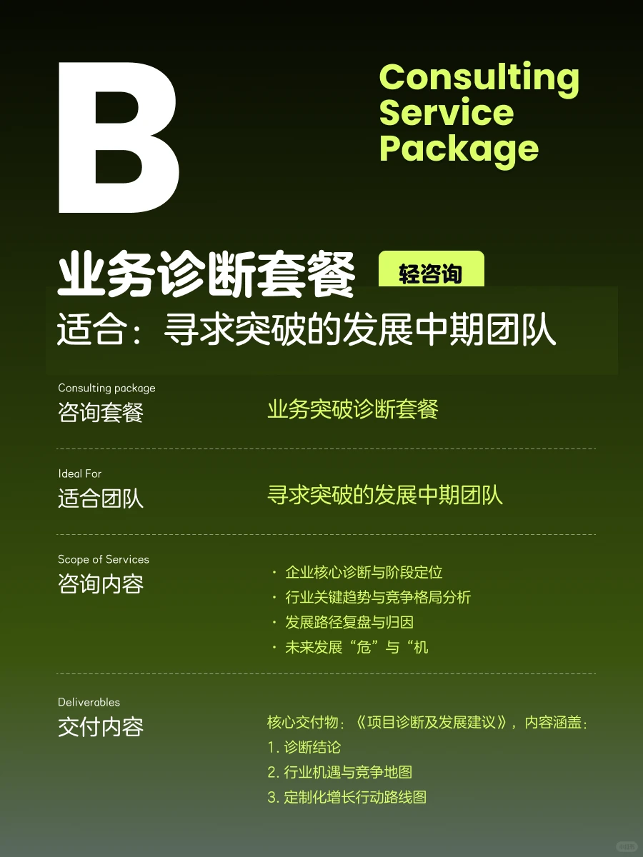 告别瞎忙活❗️找对企业品牌增长方向✔️