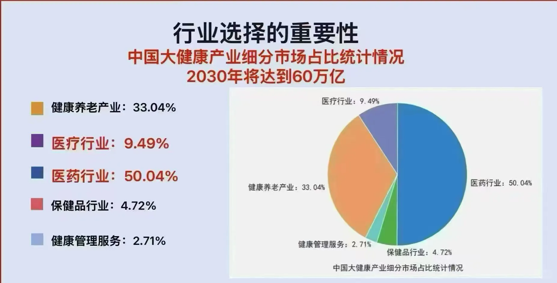 中药茶饮市场潜力大