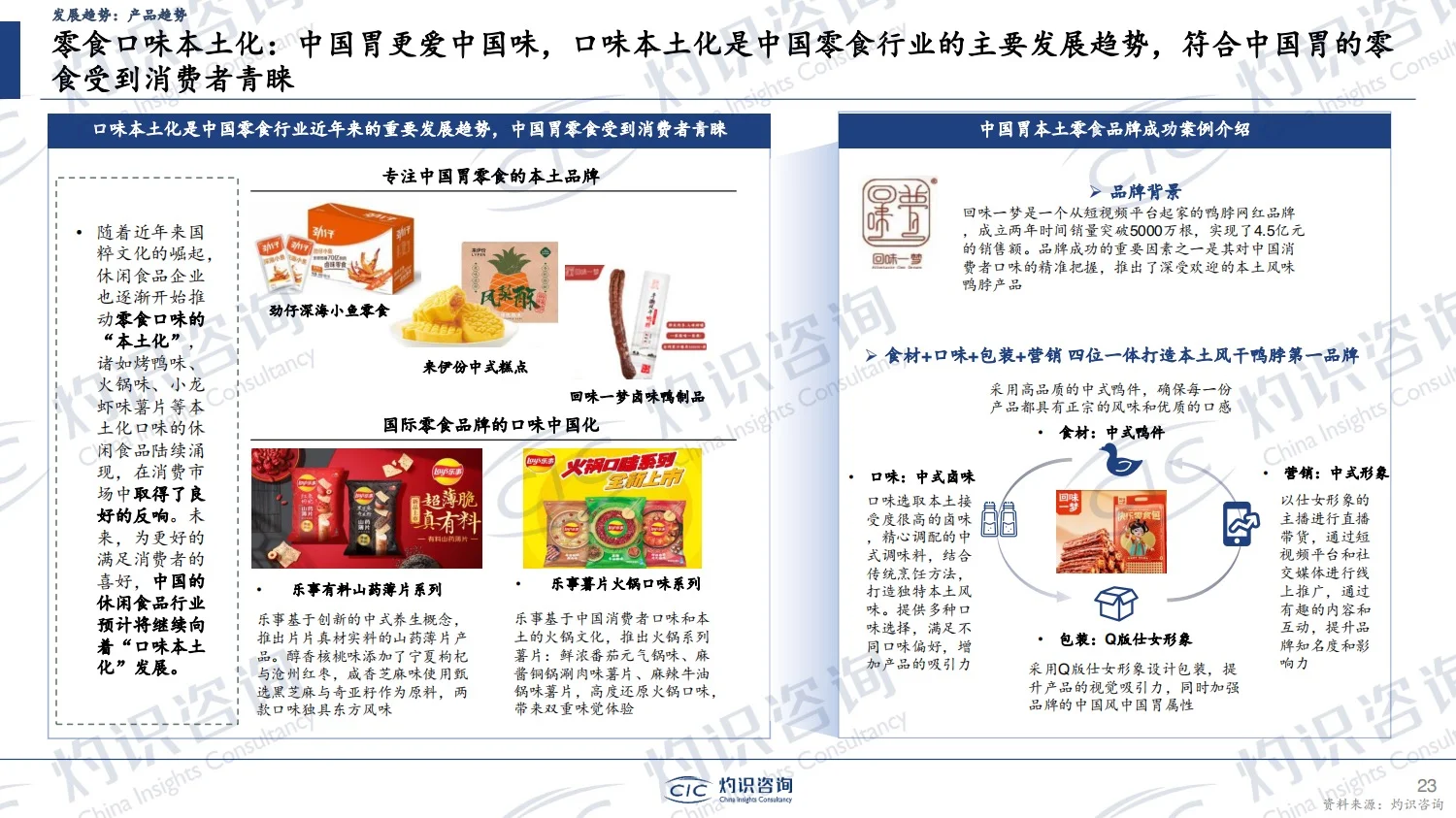 报告分享｜2024年中国零食行业蓝皮书
