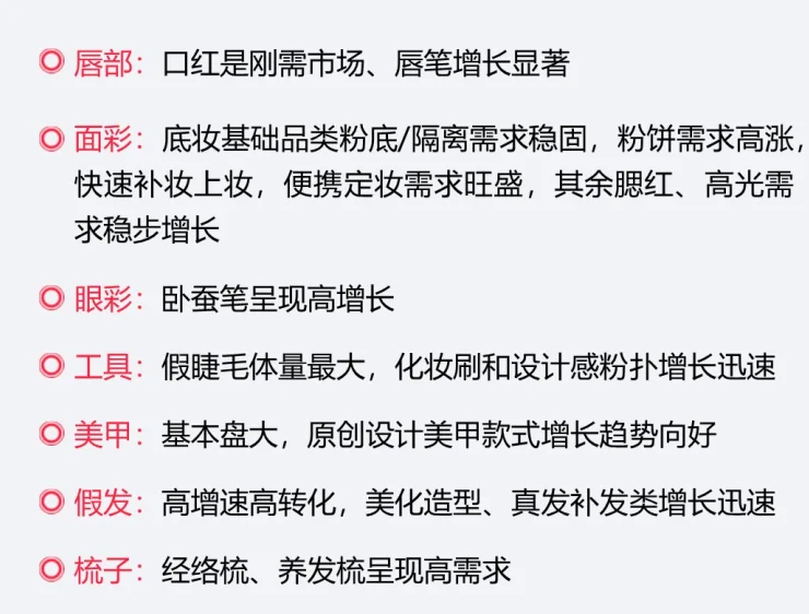 22页报告|2025小红书美妆个护行业运营指南