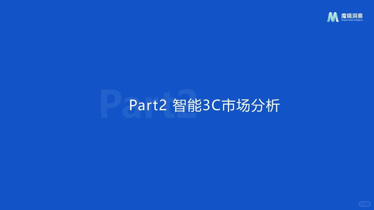 AI市场趋势洞察