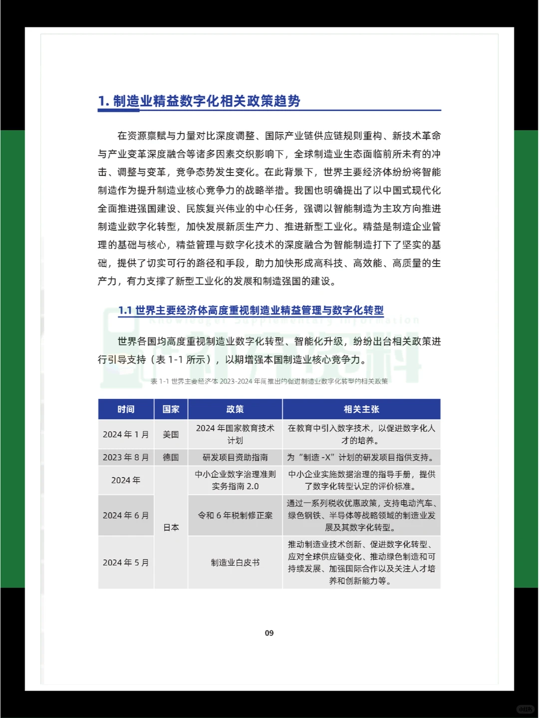 ?2024年中国制造业精益数字化发展报告