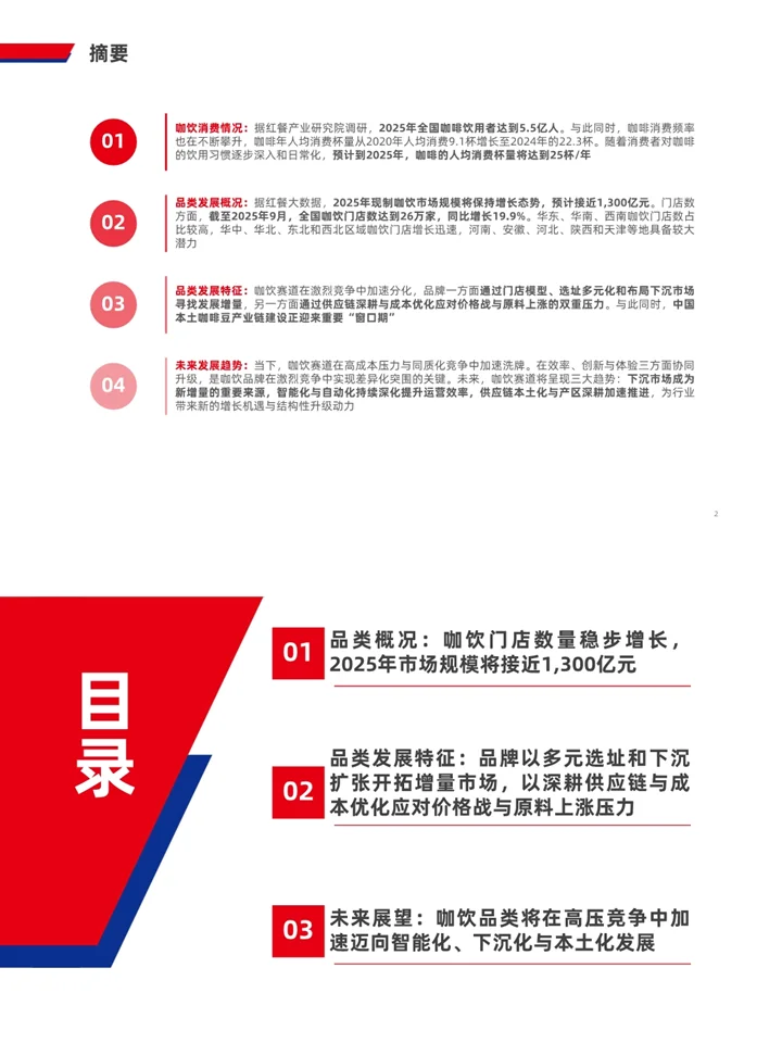 一篇报告洞察2025咖啡饮品行业发展趋势