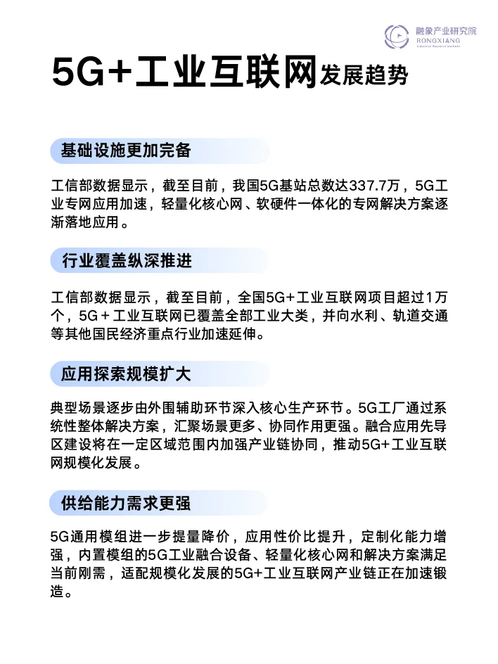 产业链研究----工业互联网