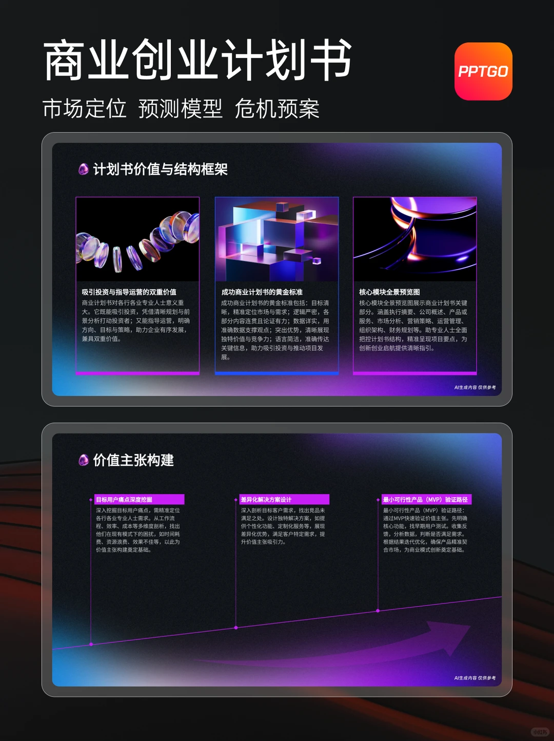 ?商业创业计划书PPT模板分享