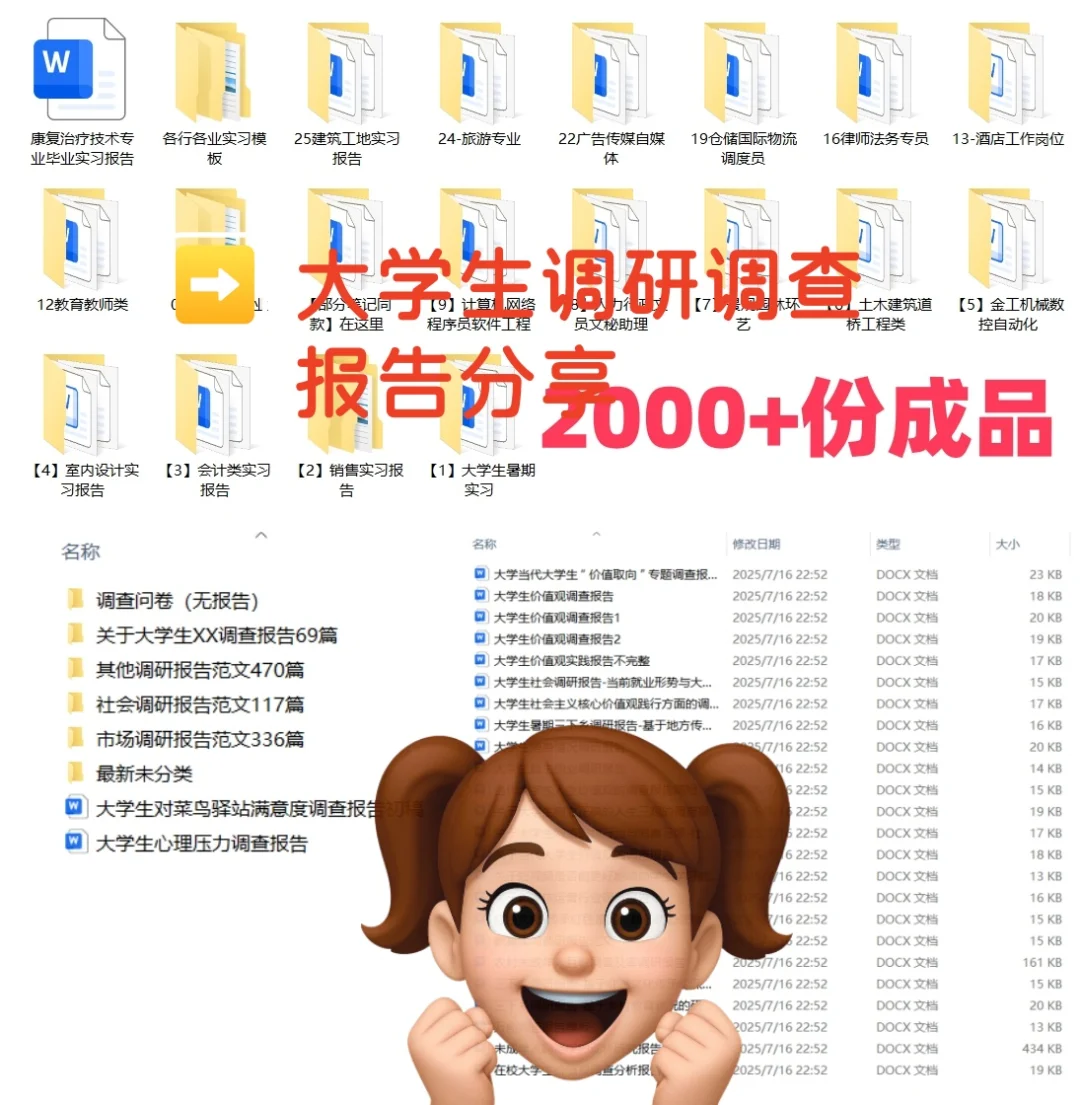 大学生必看❗调研报告 成品“急救包” 来袭