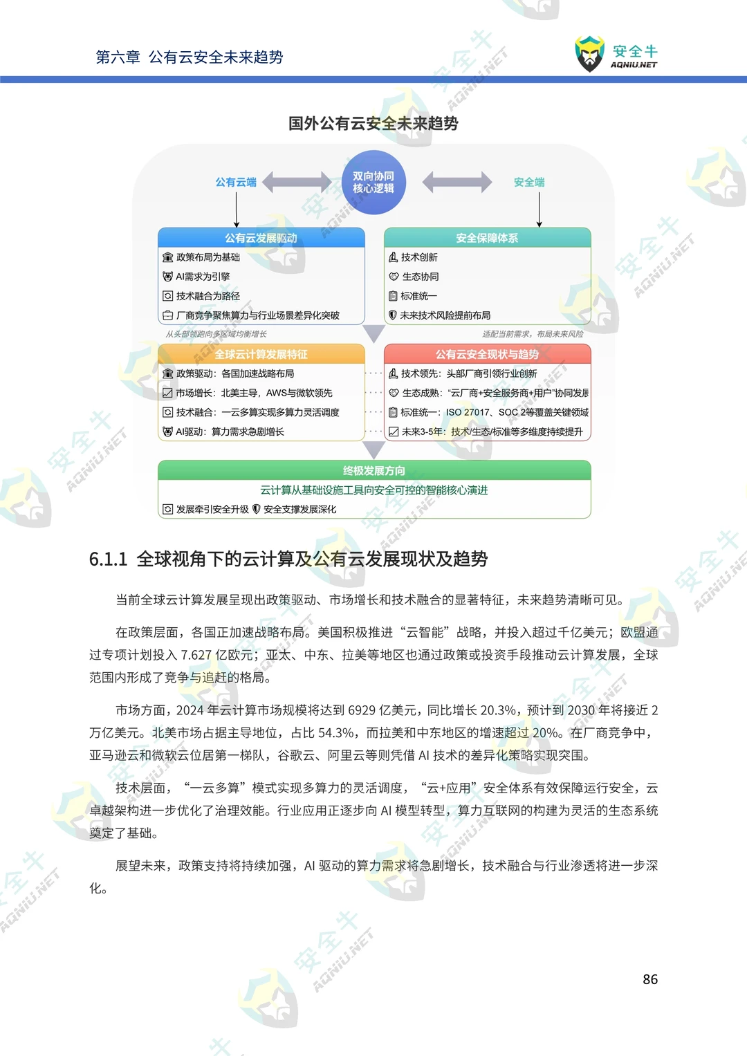 ?解读2025公有云安全技术与应用研究报告