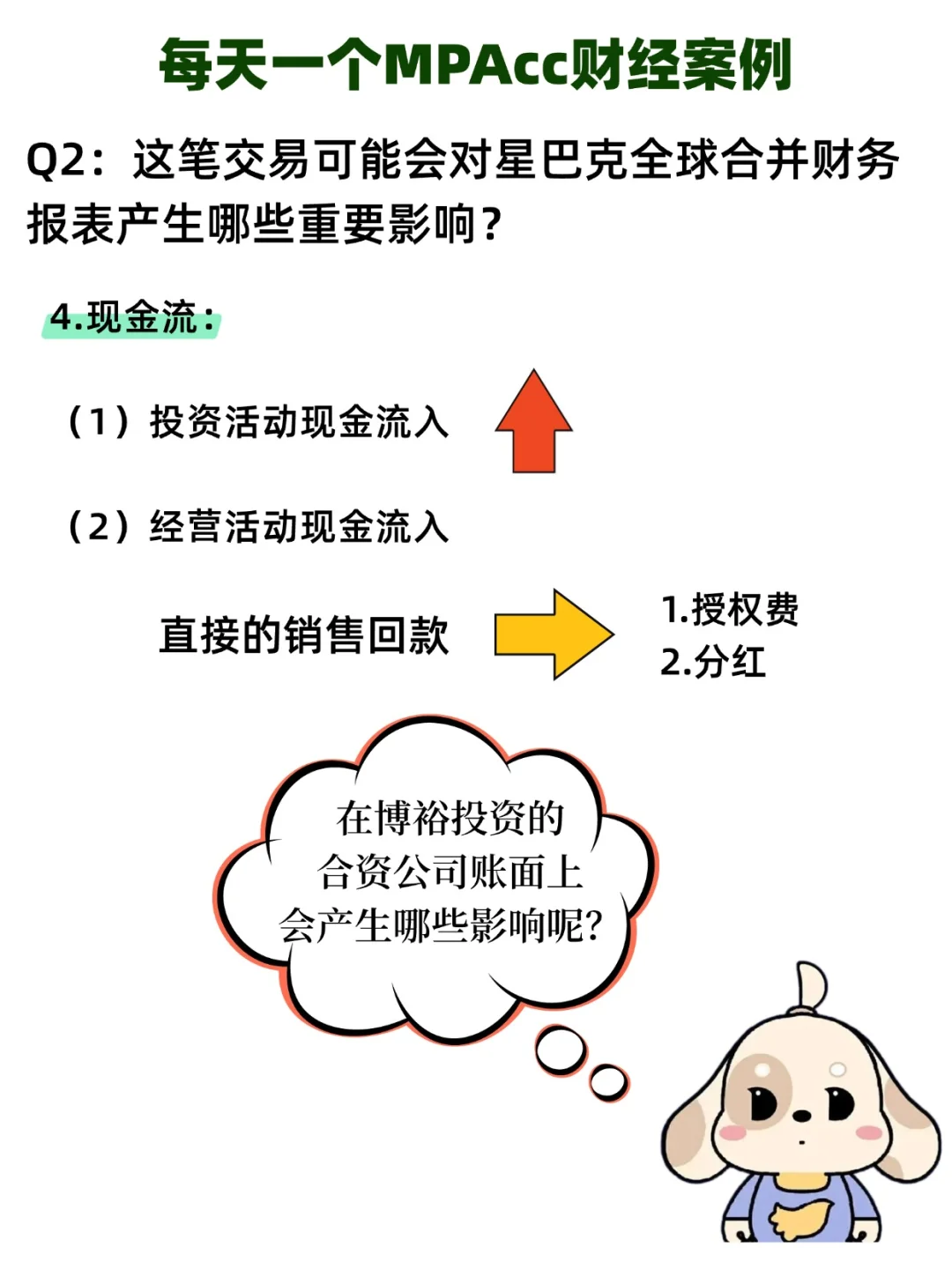 MPAcc财经热点:星巴克出售中国业务