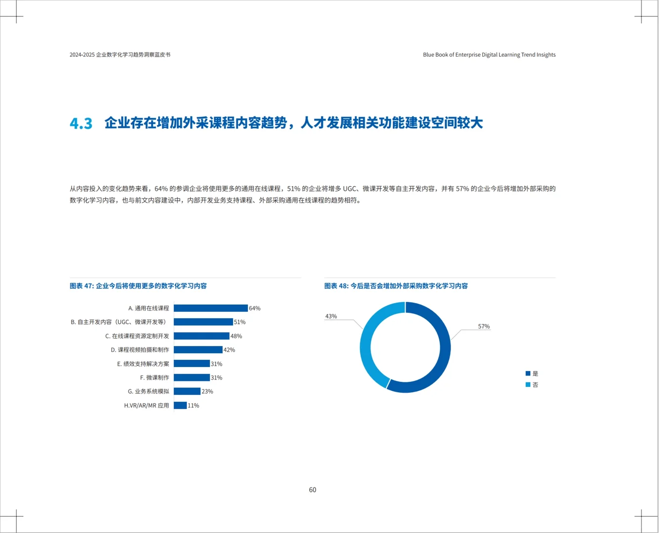 重磅发布！《2025企业数字化学习趋势洞察