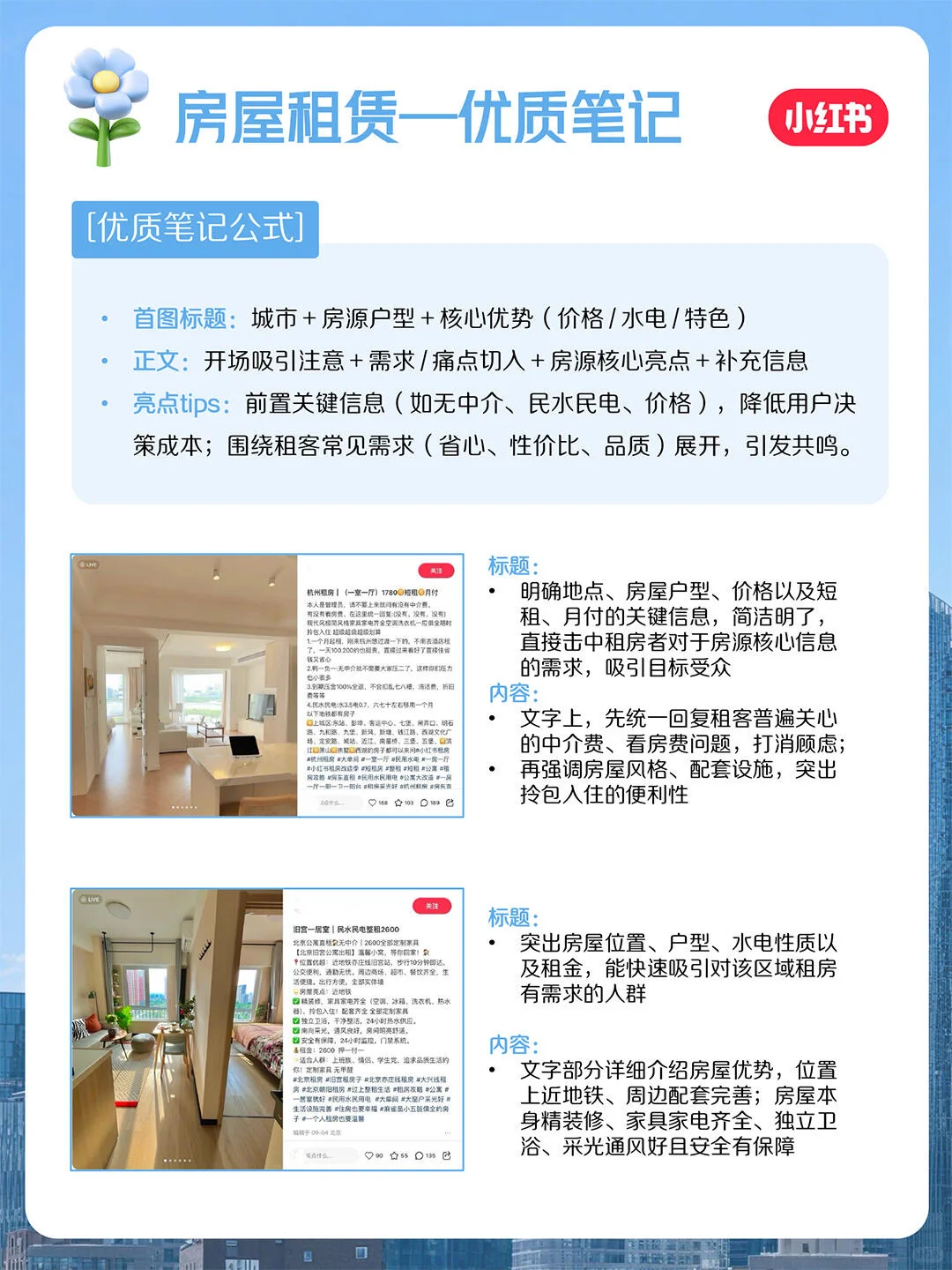来咯!官方房地产行业10月月报持续更新!