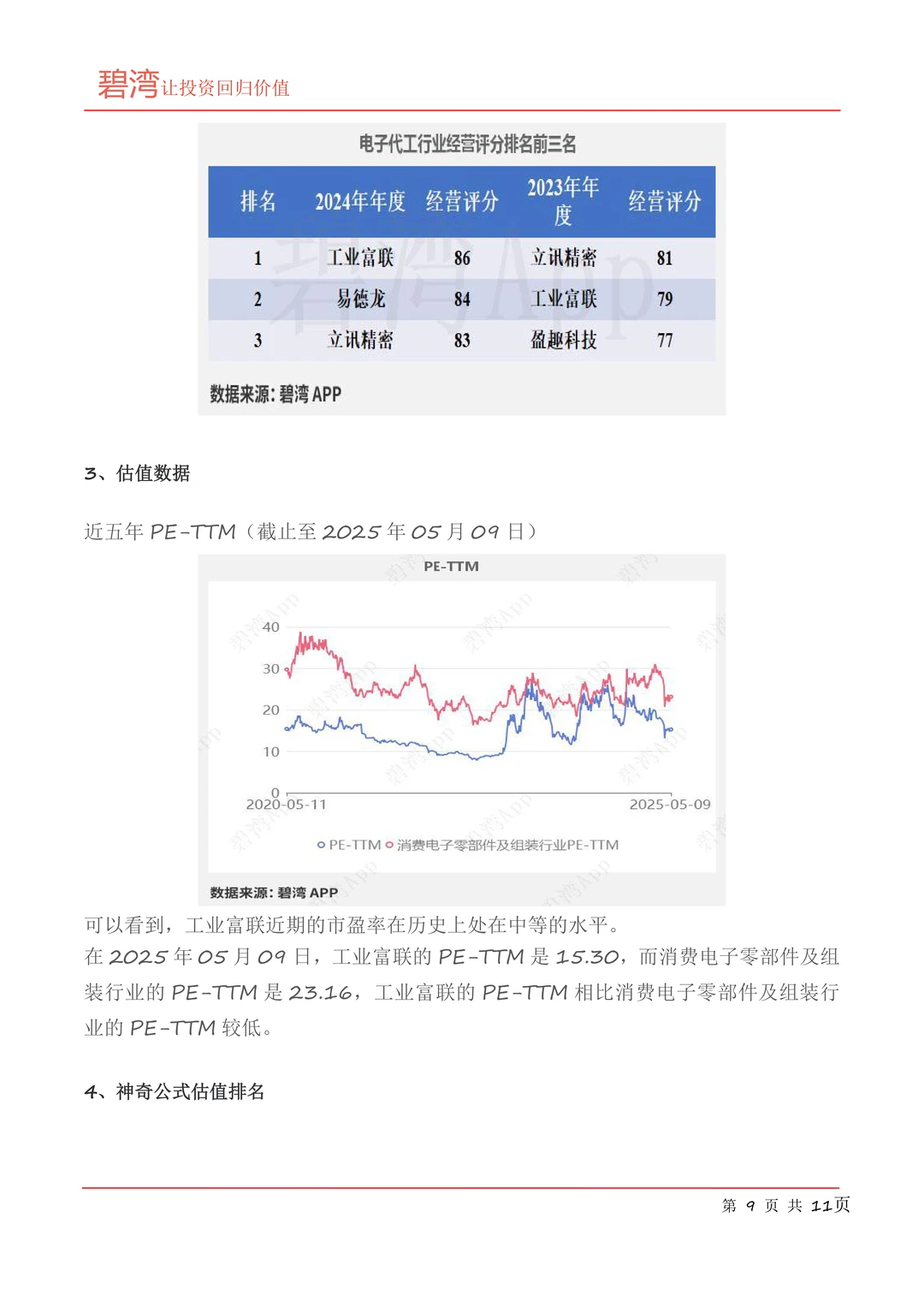 工业富联(601138)2024年年报解读