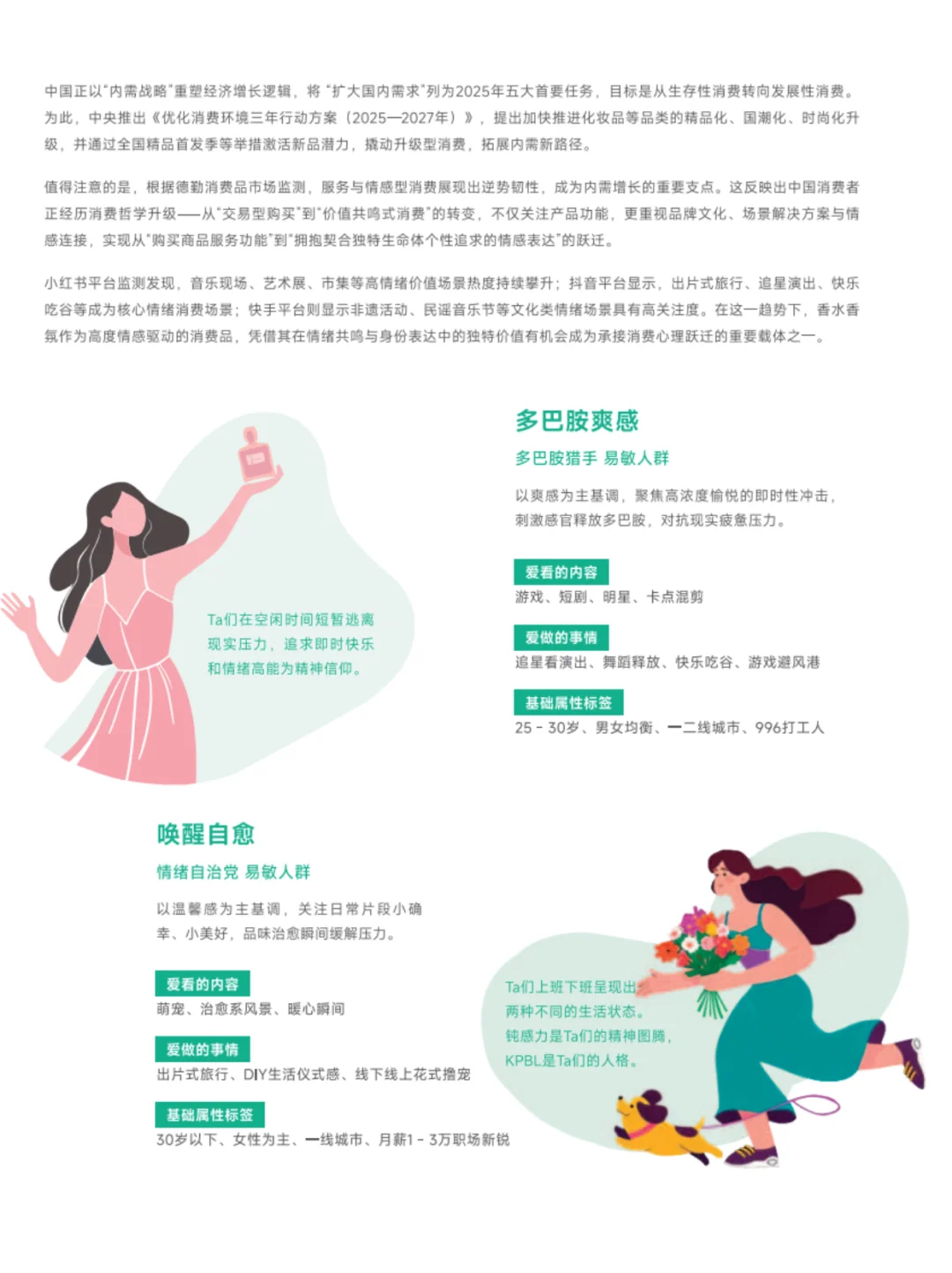 2025中国香水香氛行业白皮书