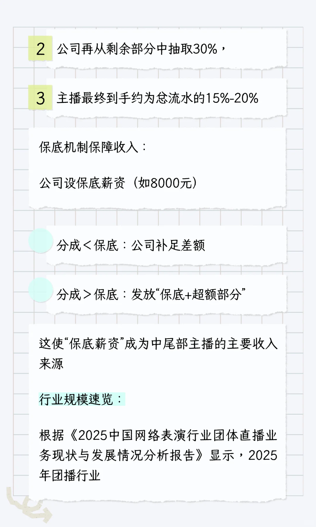 团播新风口:2025,直播行业流行“抱团”了?