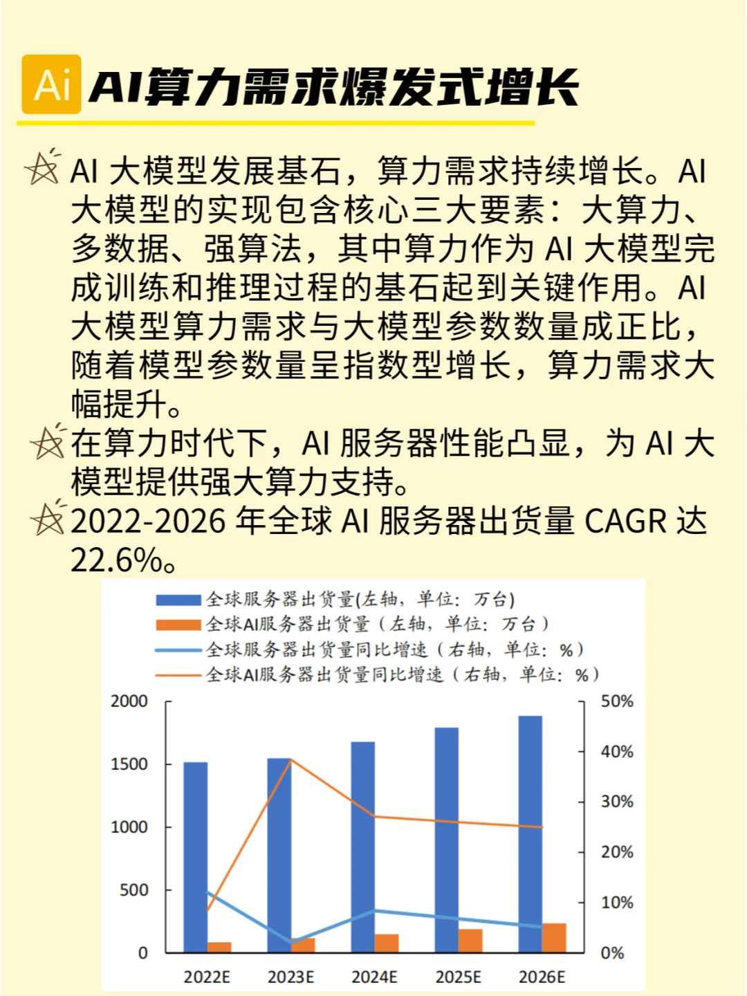 每天吃透一家上市公司 ｜ No10 工业富联