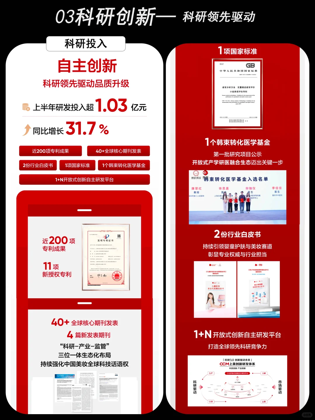 逆势增长，国货美妆龙头业绩爆发！
