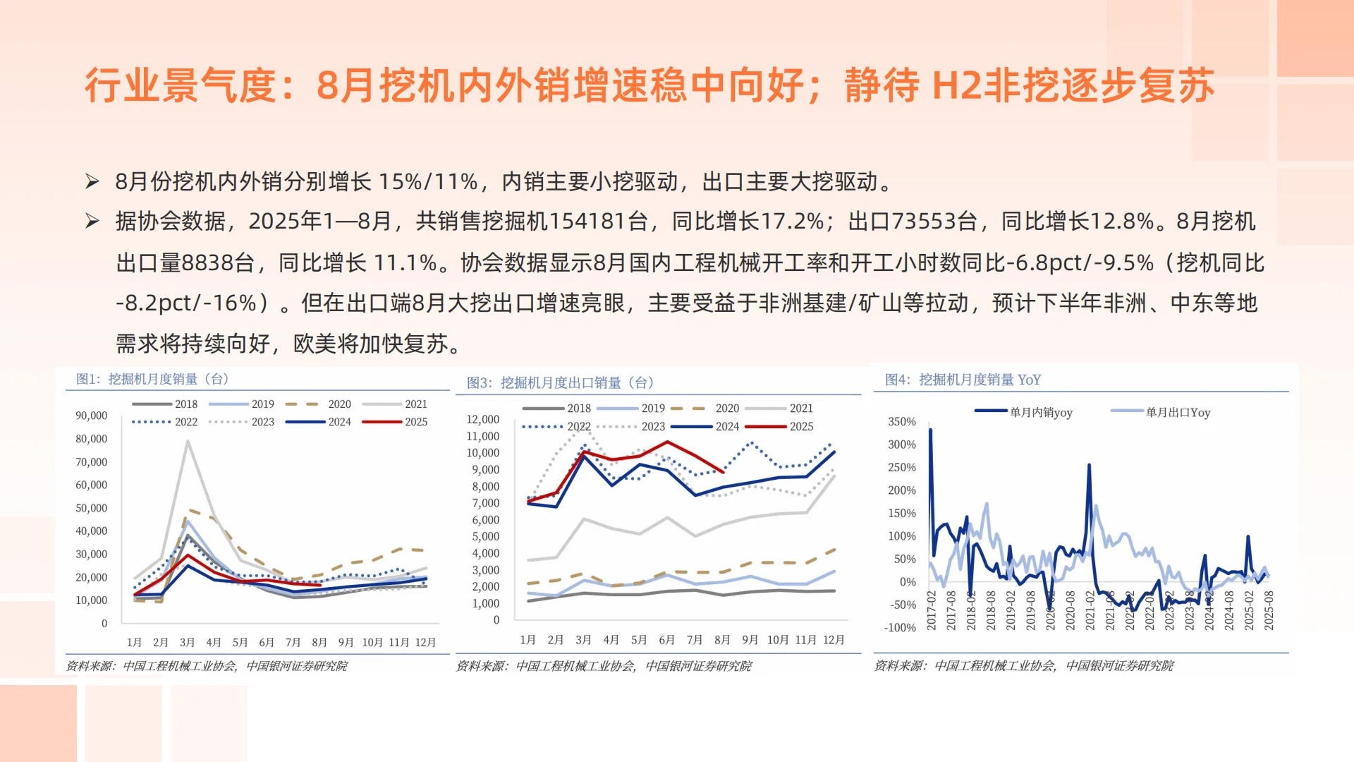 国货机械太争气了!2025年行业报告藏满商机✨