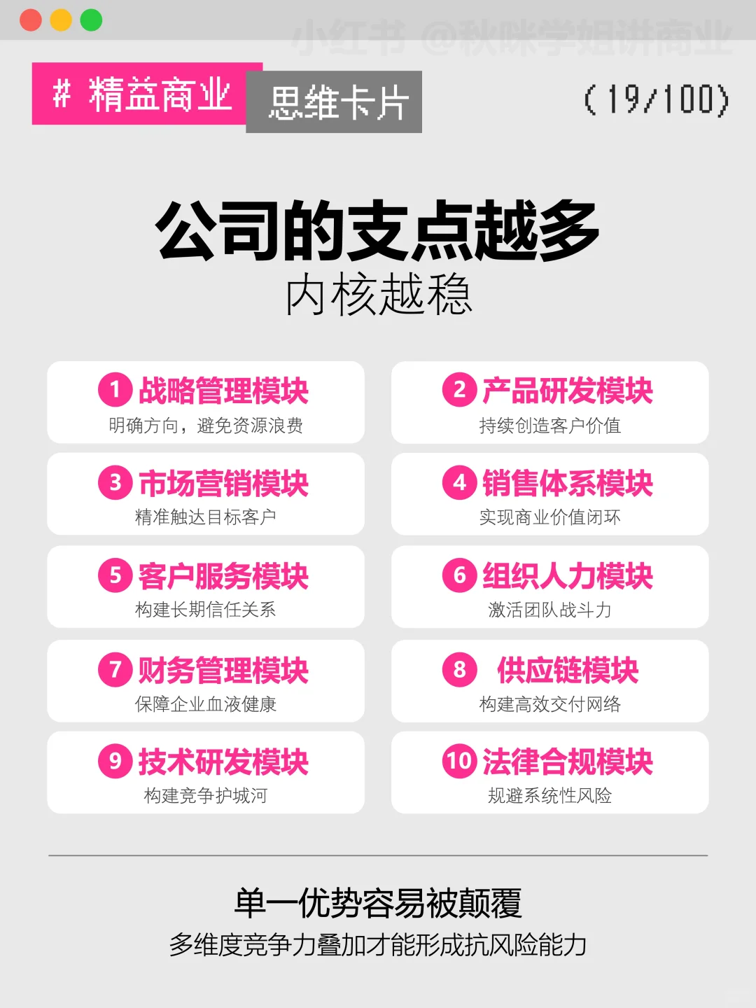 企业如何实现利润翻倍?这五点很关键