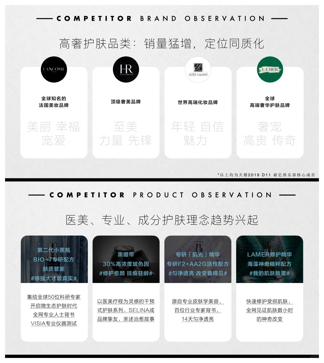 案例|修丽可双11品牌活动整合营销