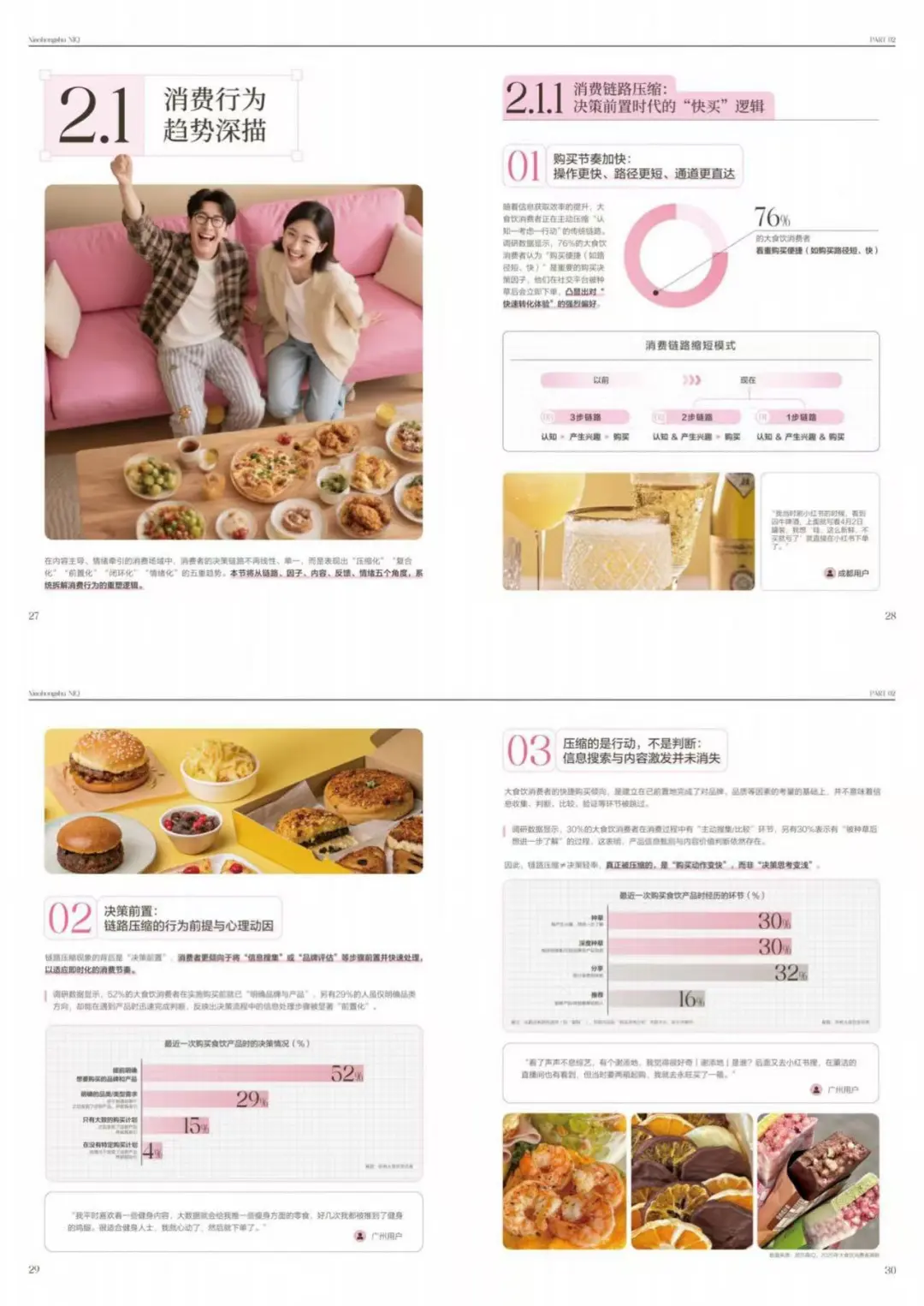 小红书大食饮白皮书:抓住消费者的新与心
