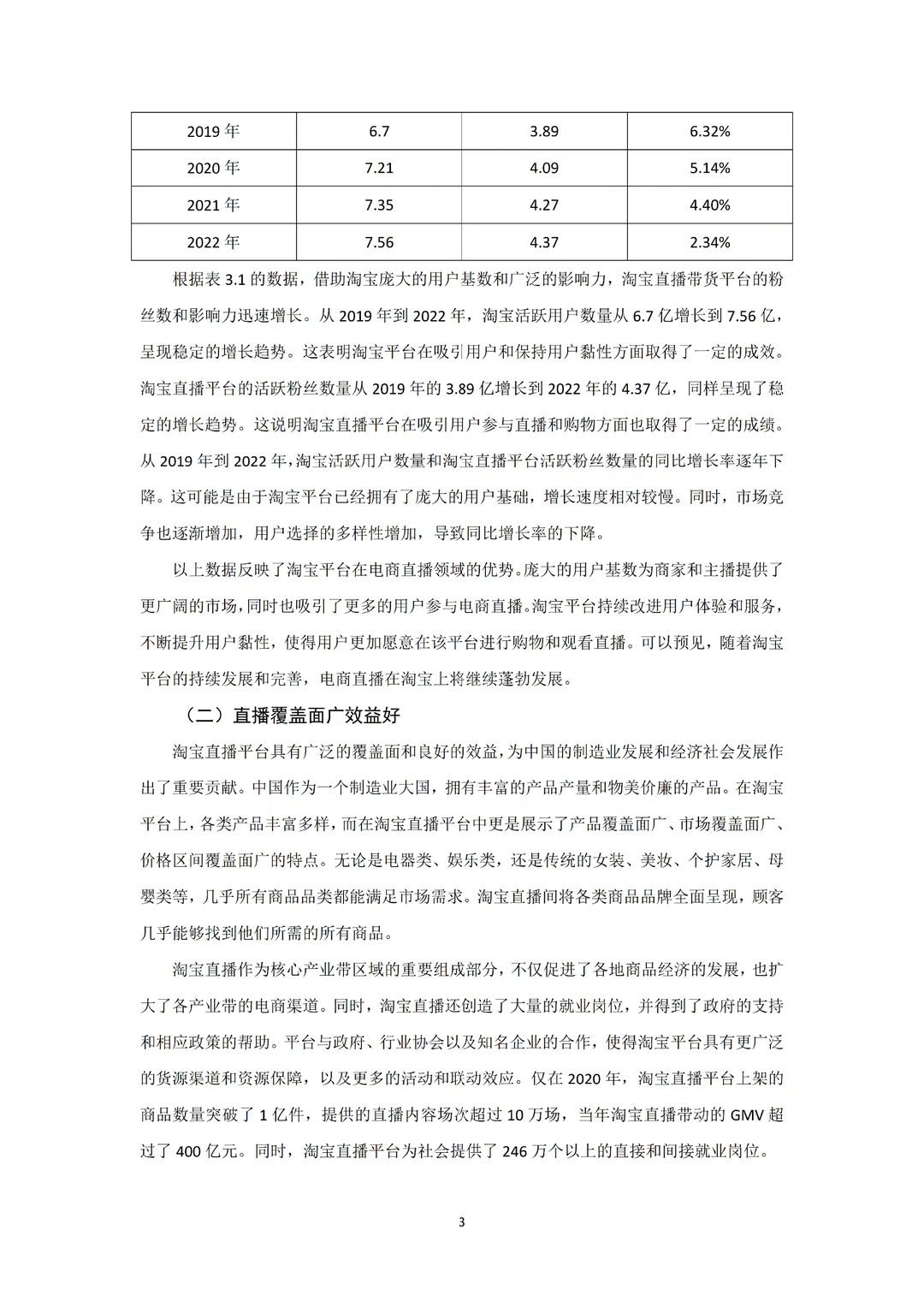 导师：这才是我喜欢的电子商务论文初稿6⃣