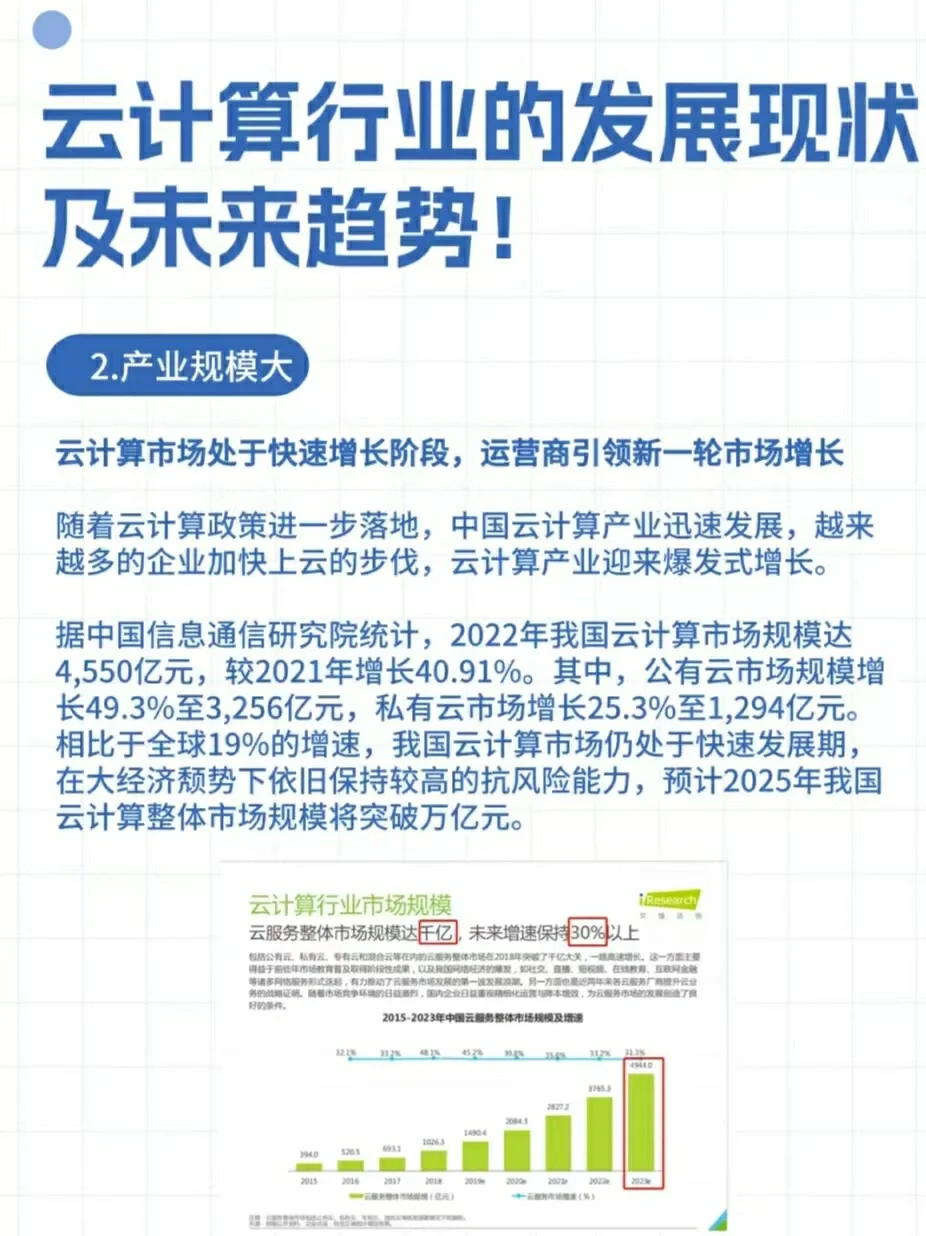 ?云计算行业发展现状以及未来趋势