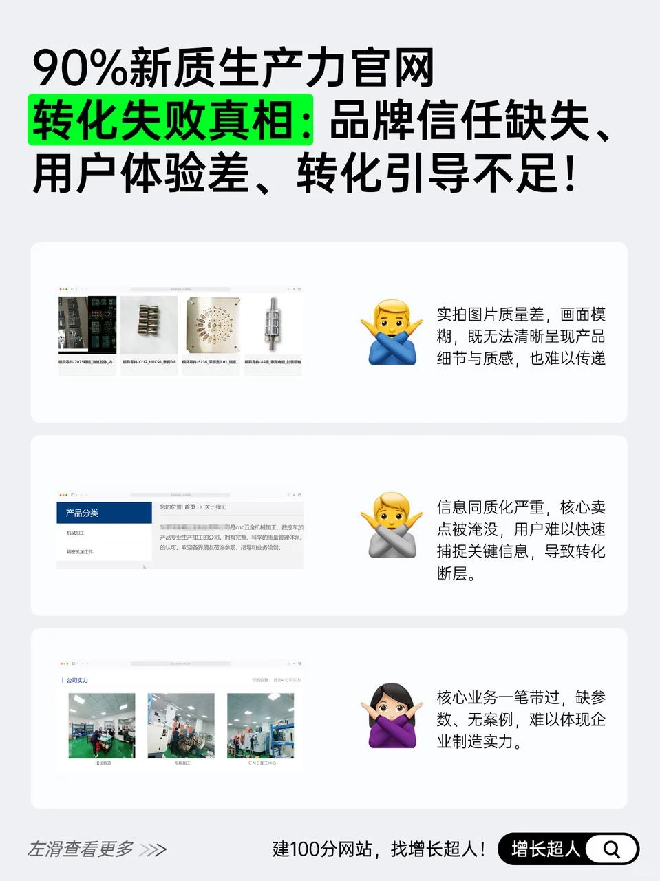 高转化的新质生产力官网原来是这样做的!