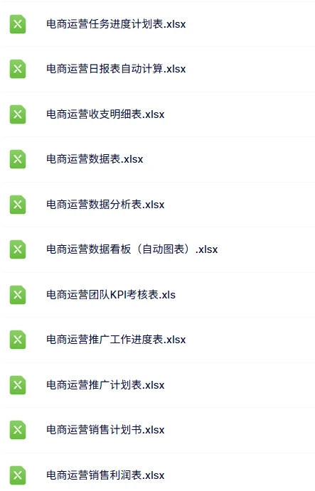 电商会计面试,这些流程得知道