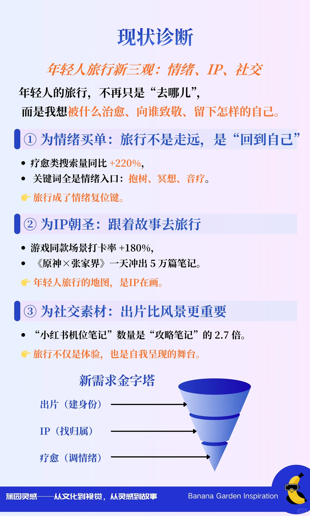 2026文旅趋势：设备不够用了，内容才是核心