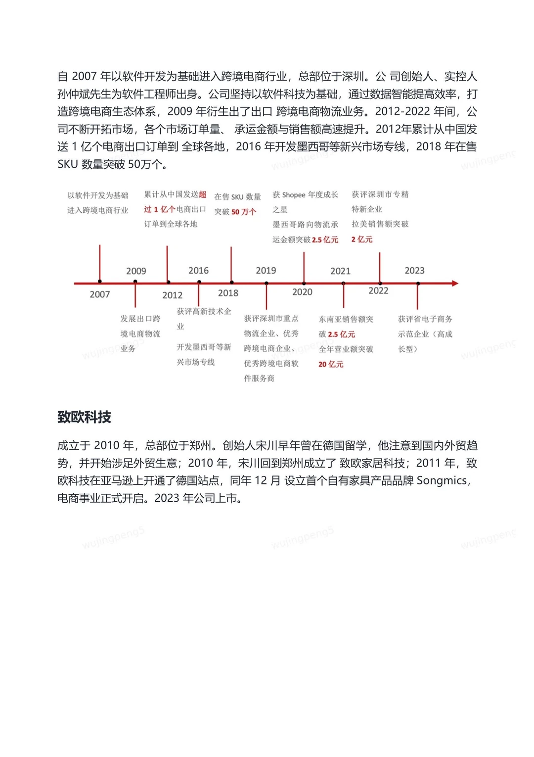 我在京东做战略之跨境家居供应链研报(二)