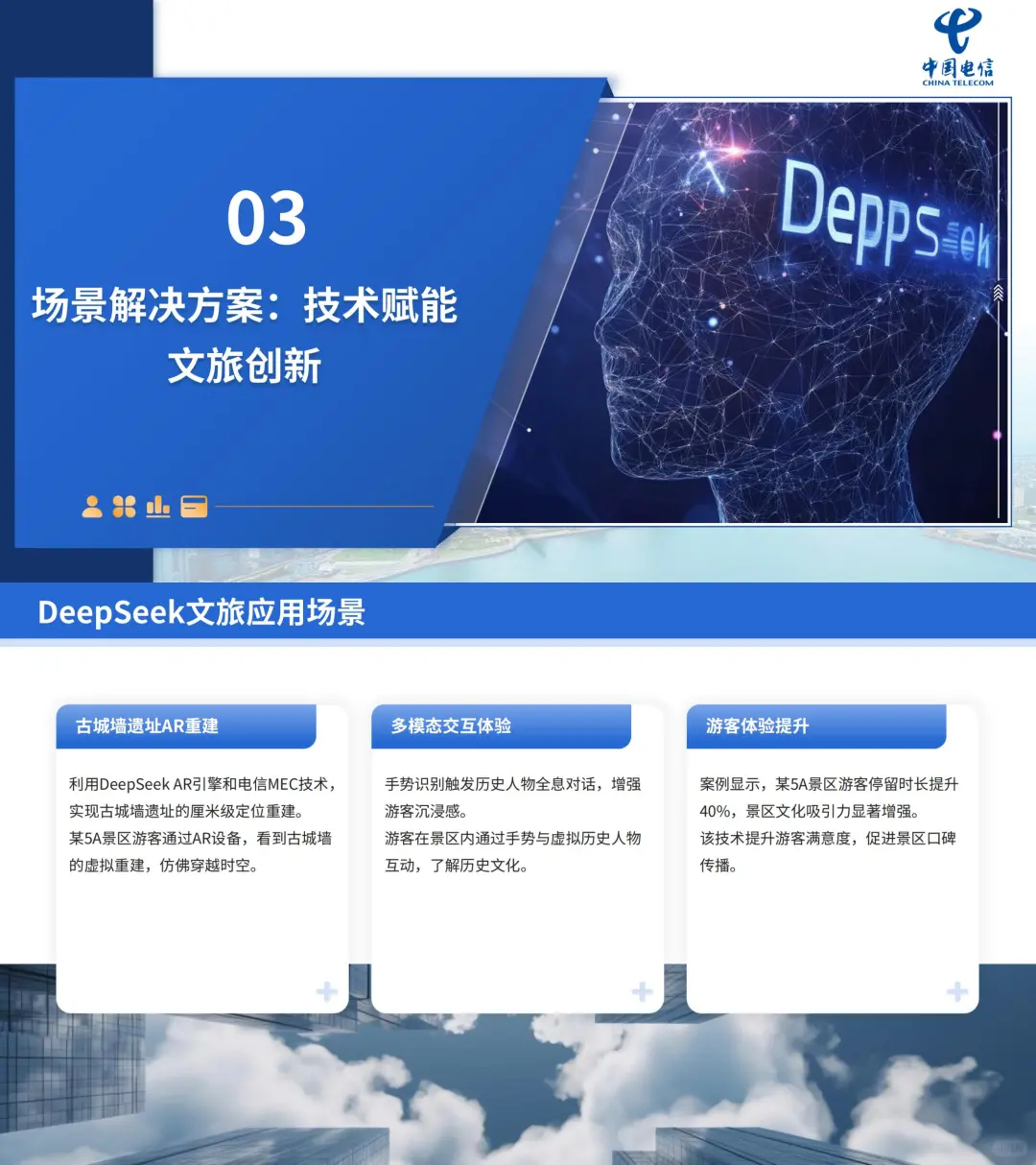 DeepSeek与电信+云数据的智慧文旅结和