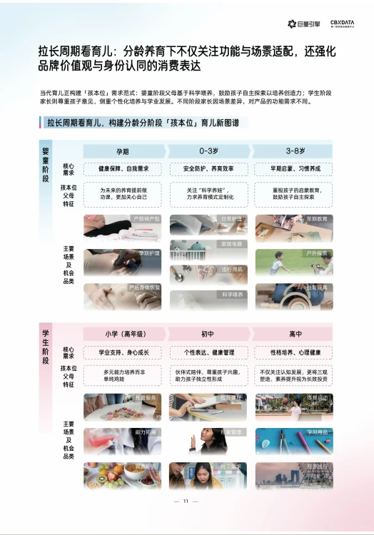 2025母婴行业白皮书