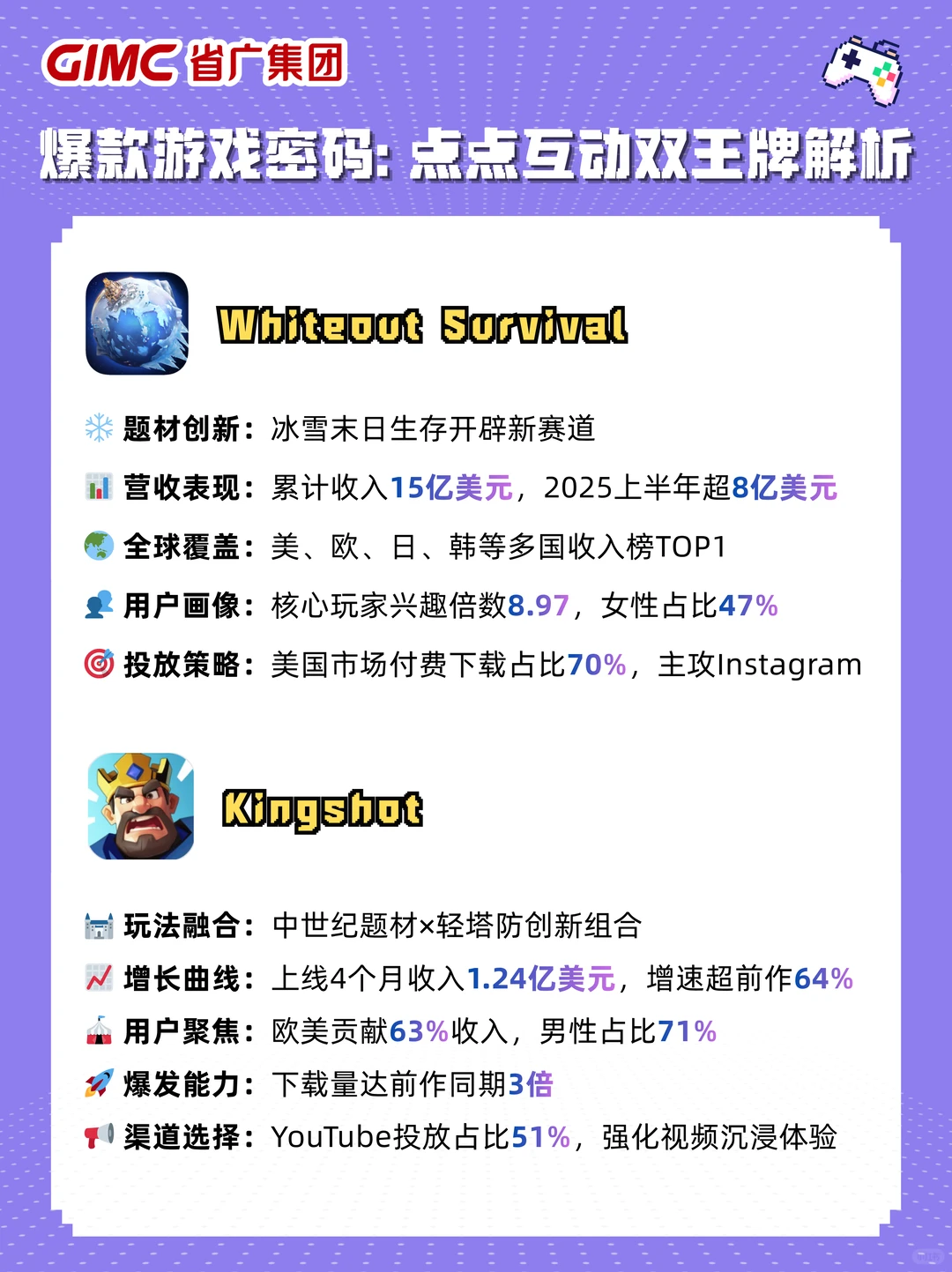 想做游戏出海？2025年看这一篇就够了！