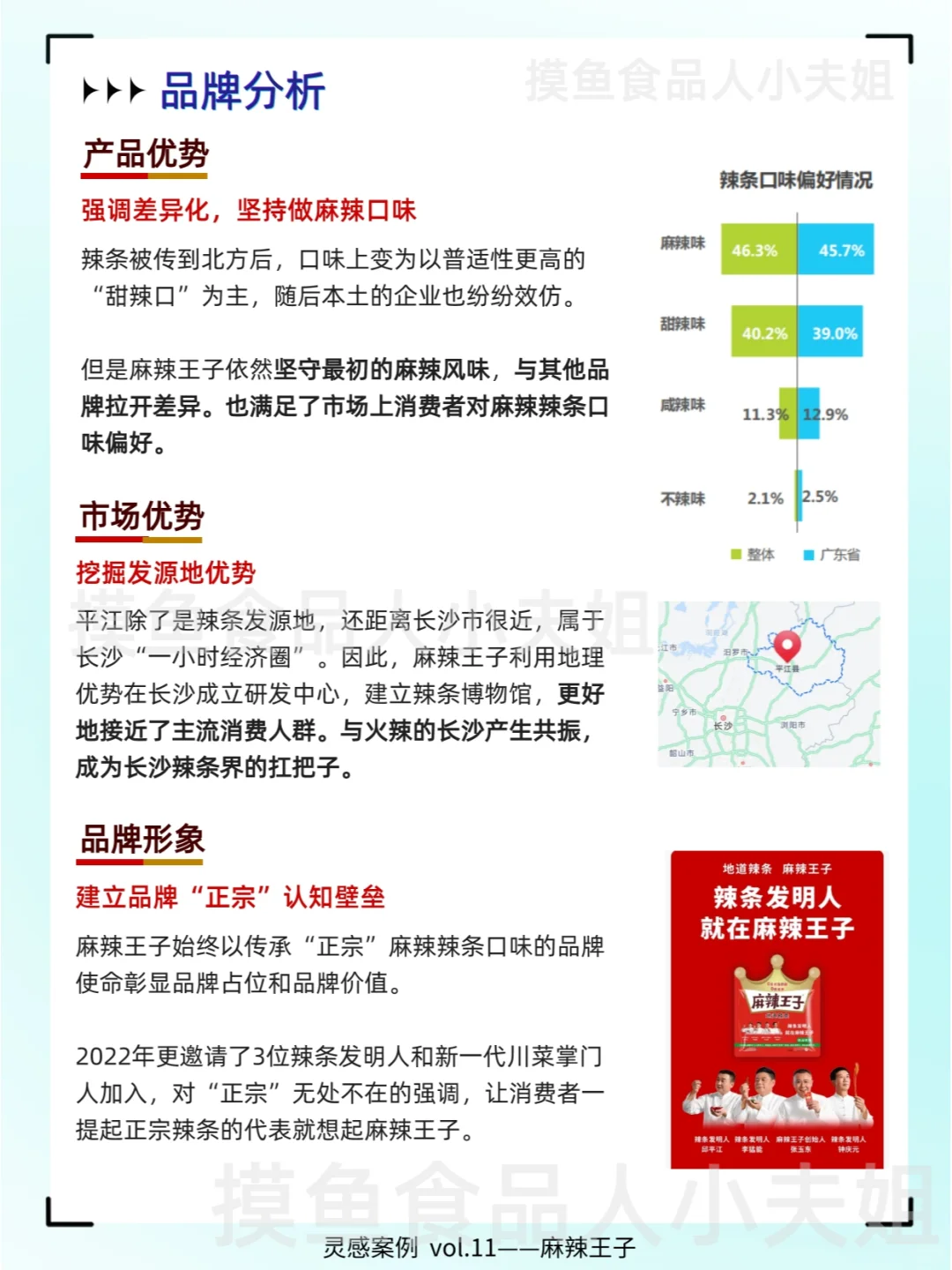 品牌案例30讲十一弹 | 麻辣王子