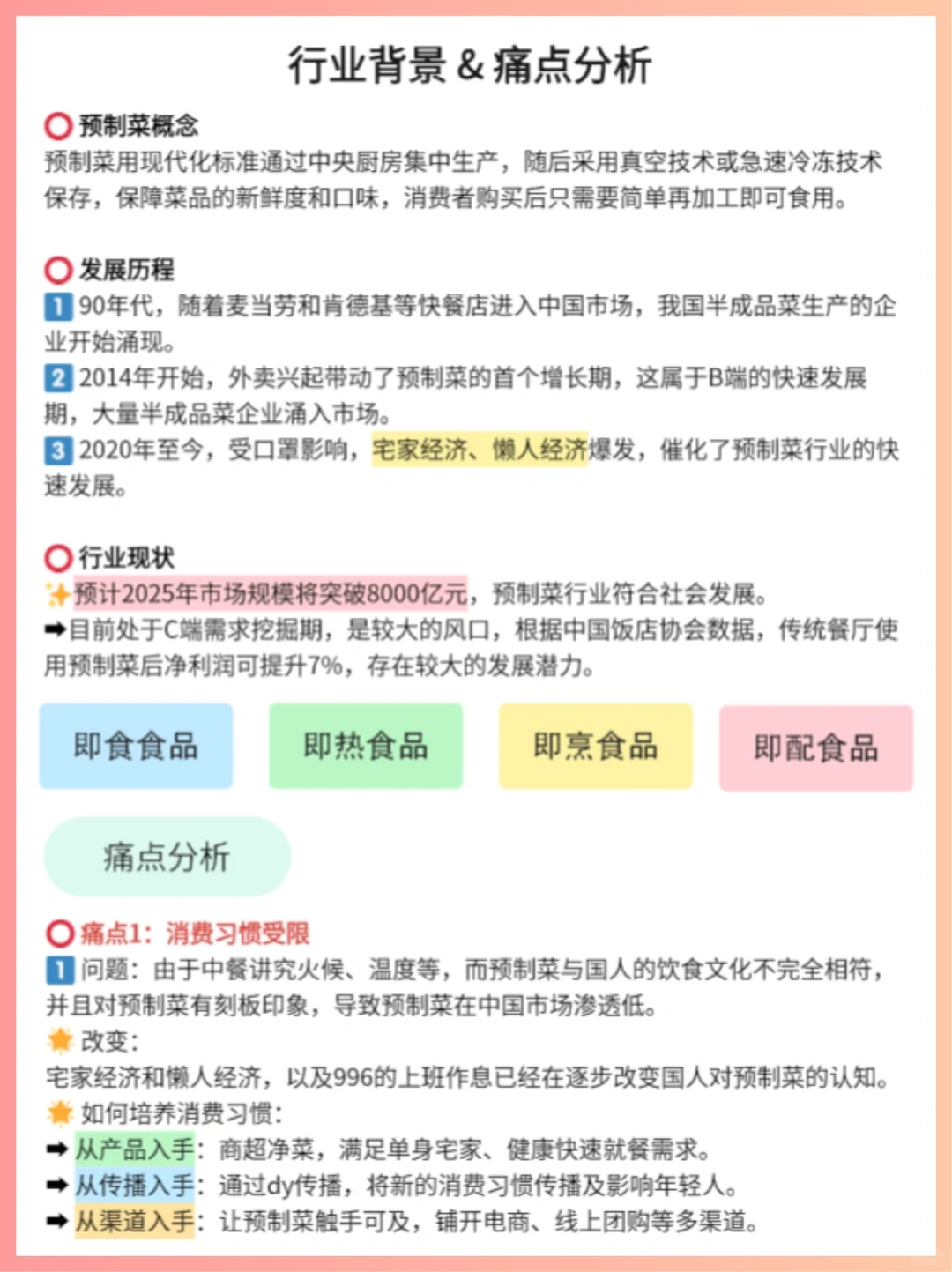 行业分析‖行业洞察&增长方法