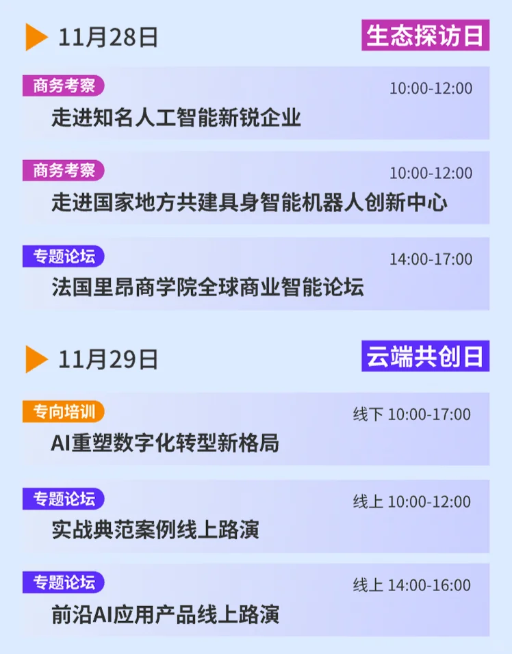 一会看懂明年企业数智化转型趋势！