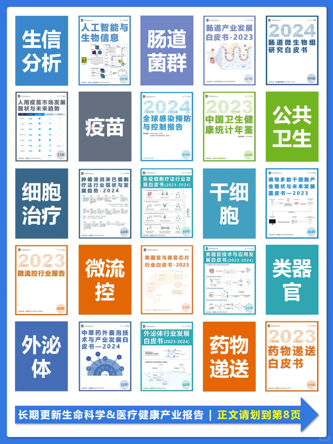中国医疗器械创新研究白皮书