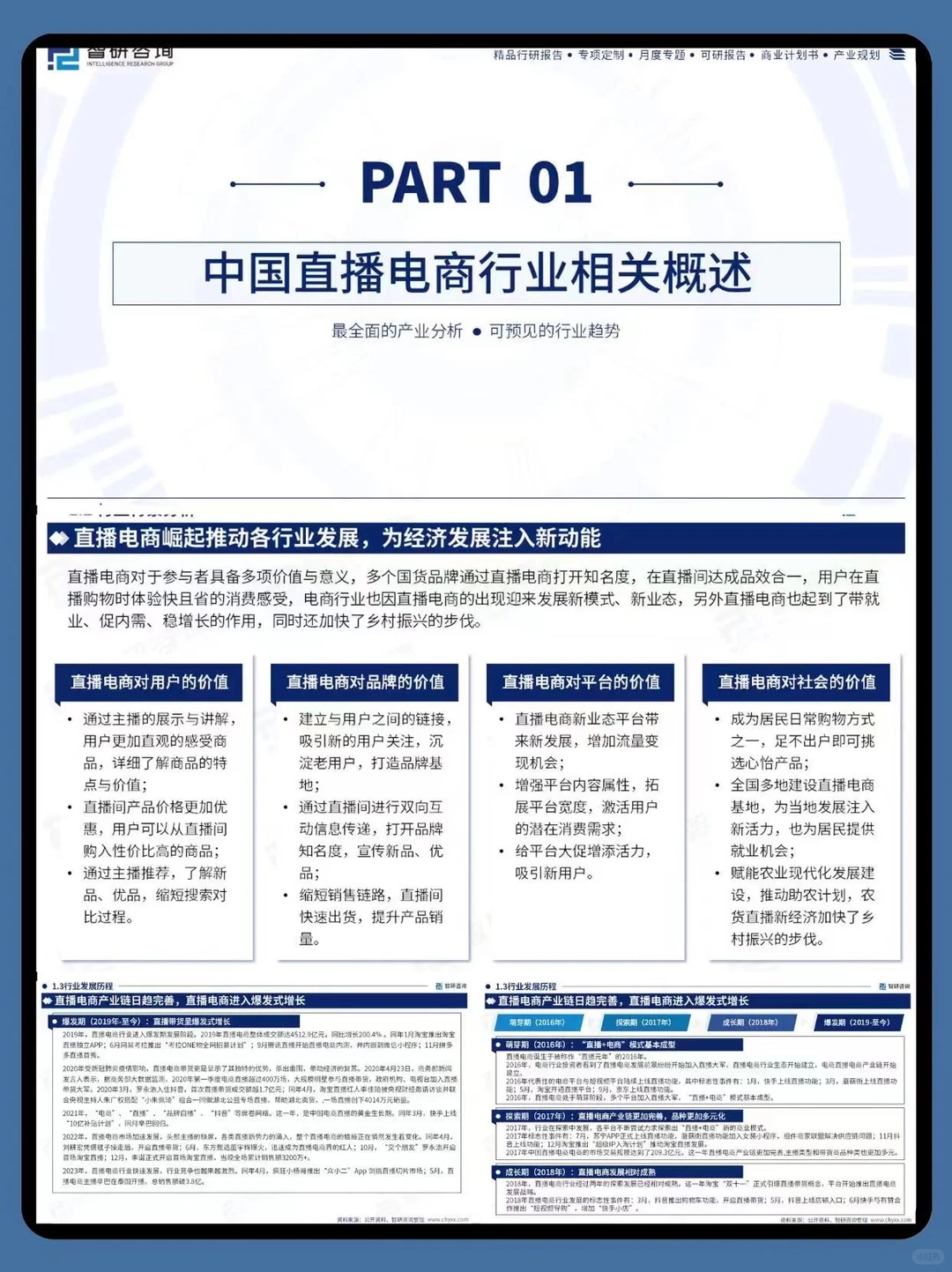 研究报告丨直播电商产业现状&趋势