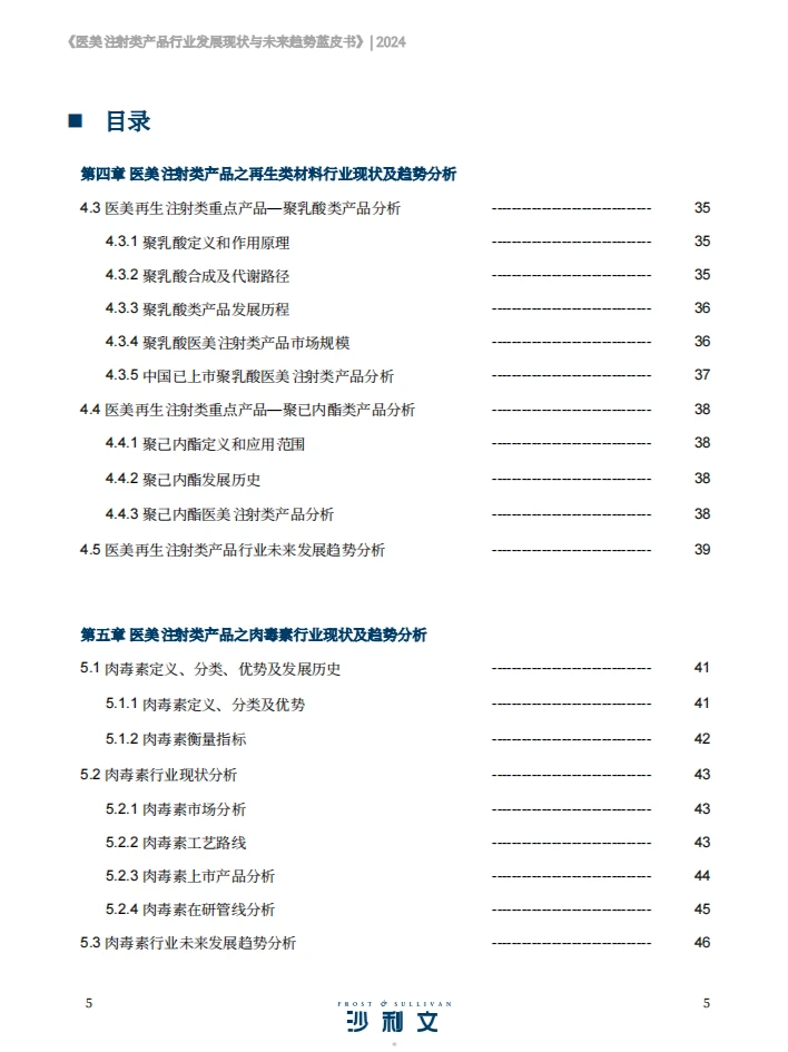 医美注射类产品行业蓝皮书 2024 ?