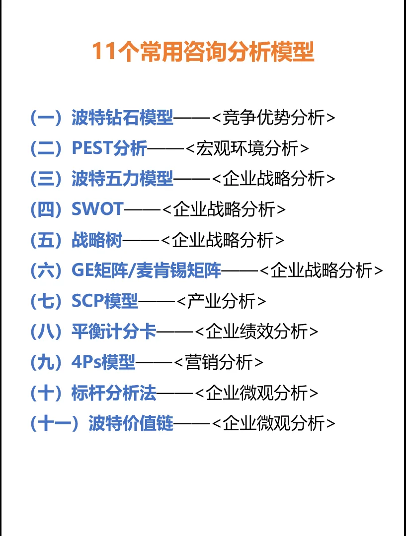 常用咨询分析工具模型