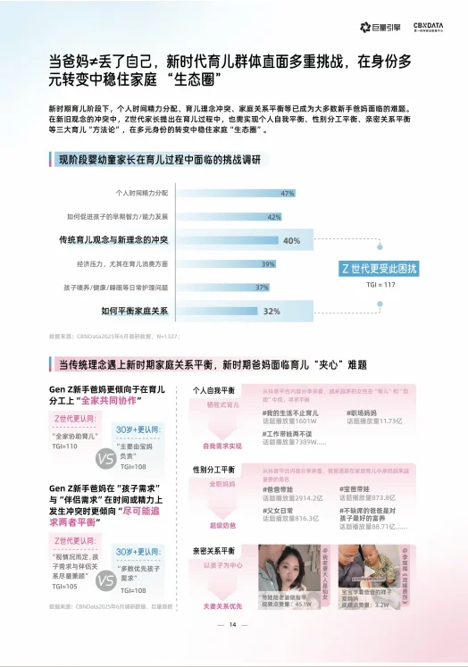2025母婴行业白皮书